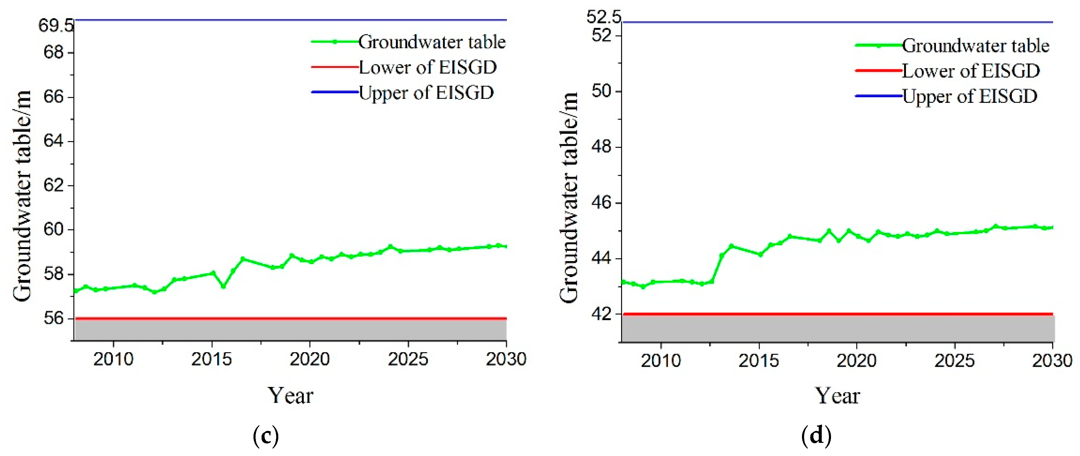 Water 08 00396 g013b 1024