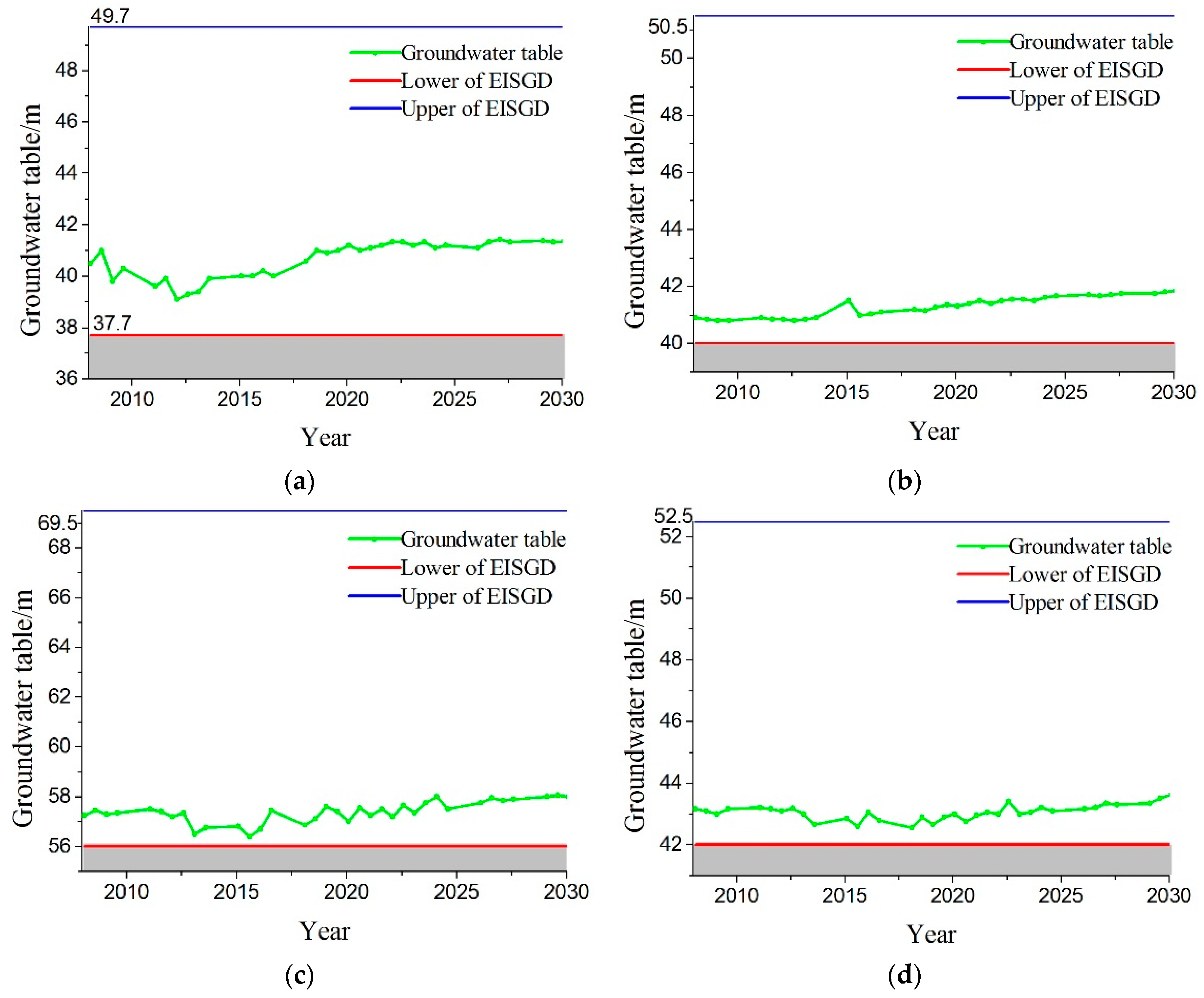 Water 08 00396 g017 1024