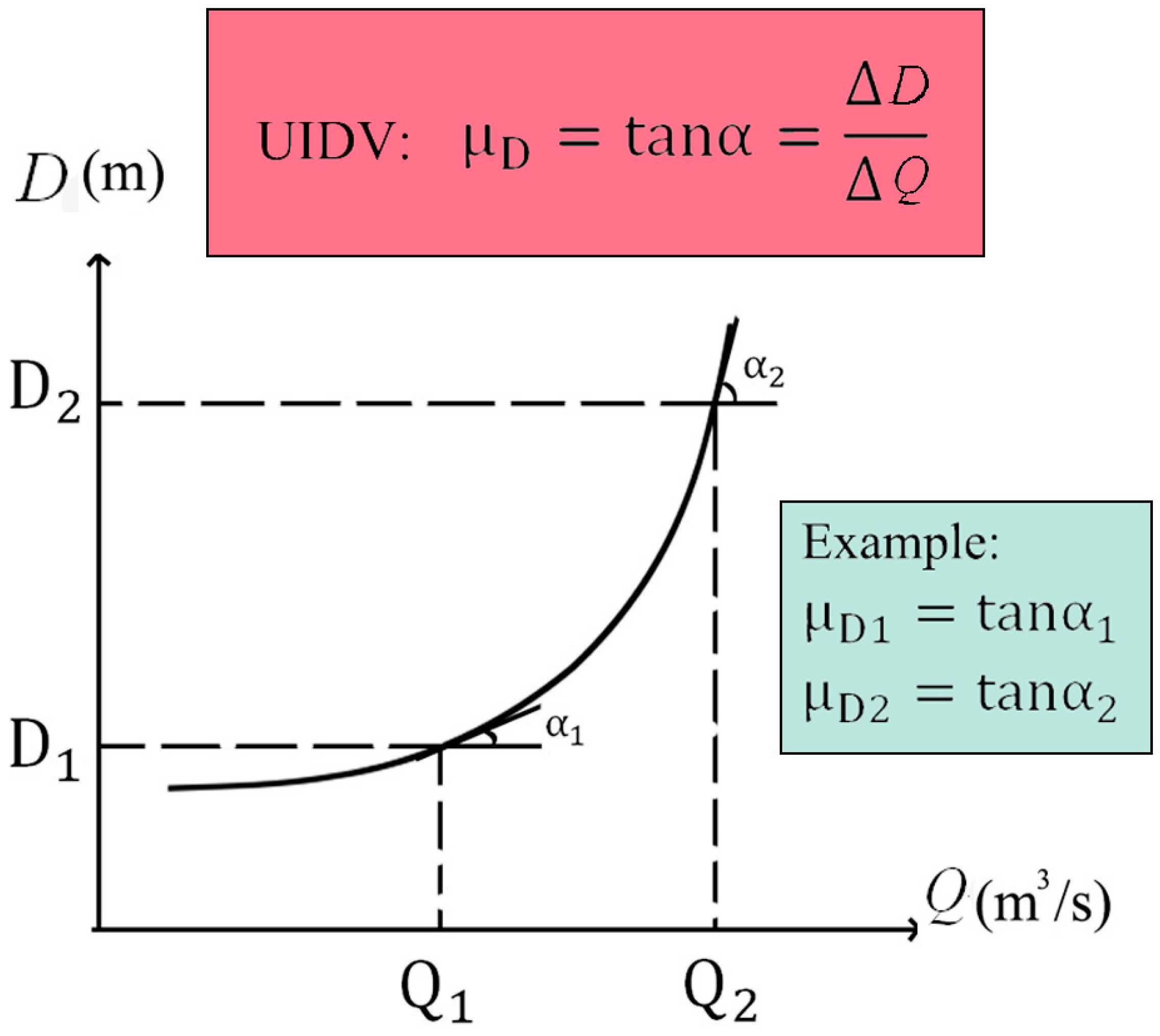 Water 08 00412 g001 1024