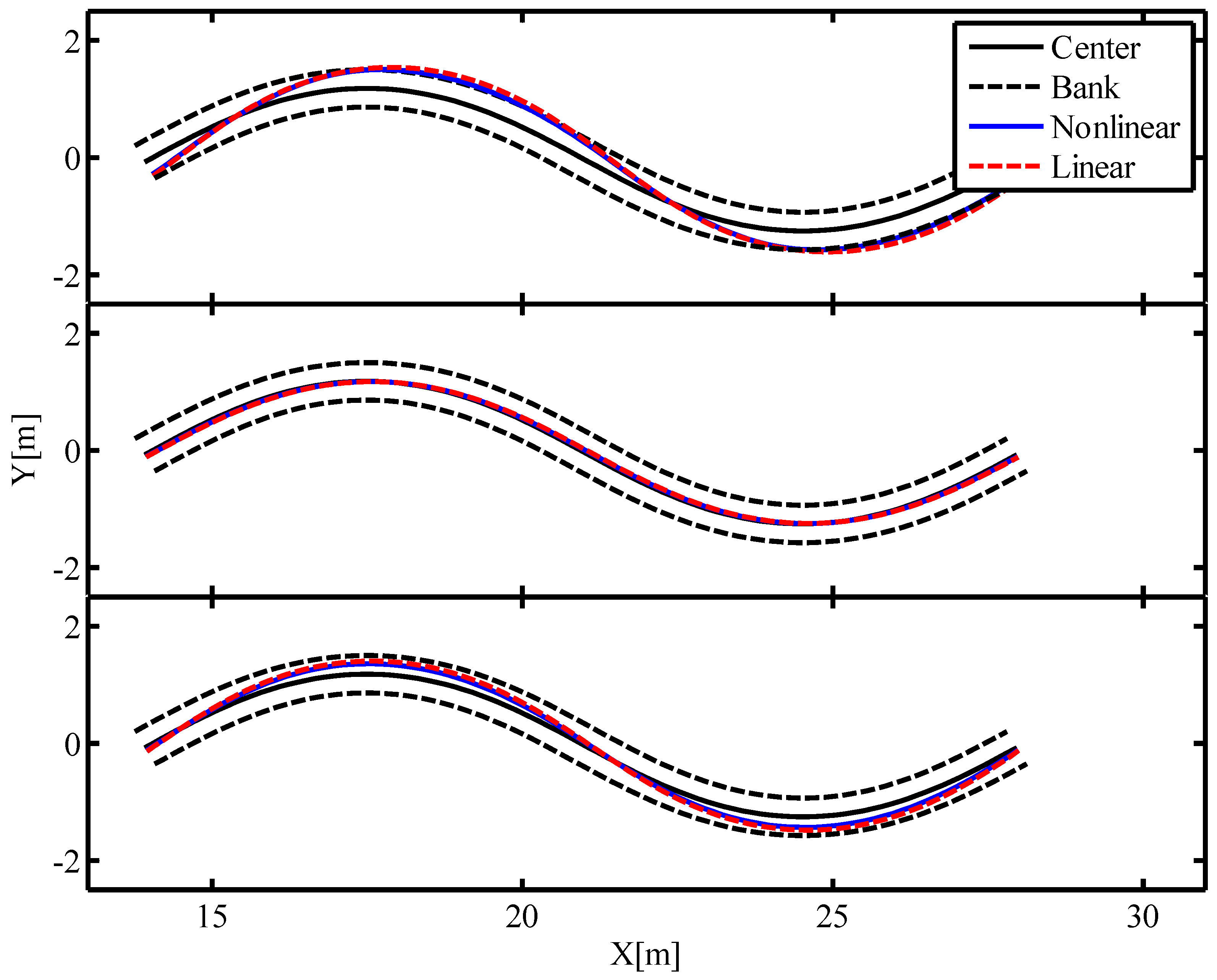 Water 08 00418 g007 550