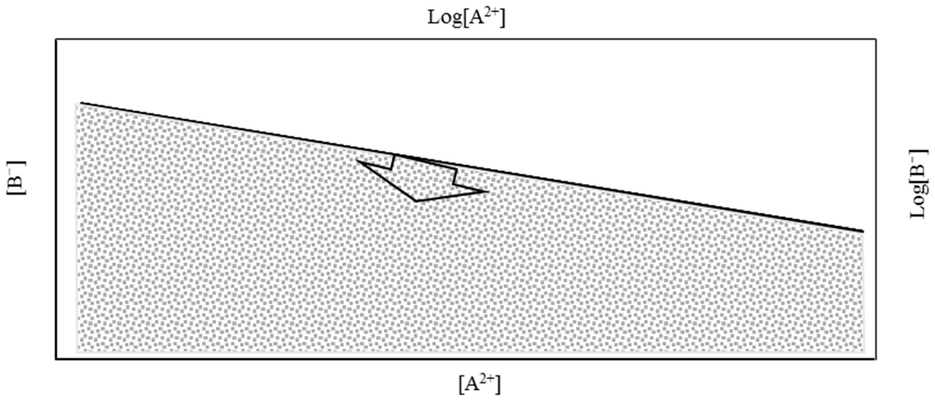 Water 08 00453 g001