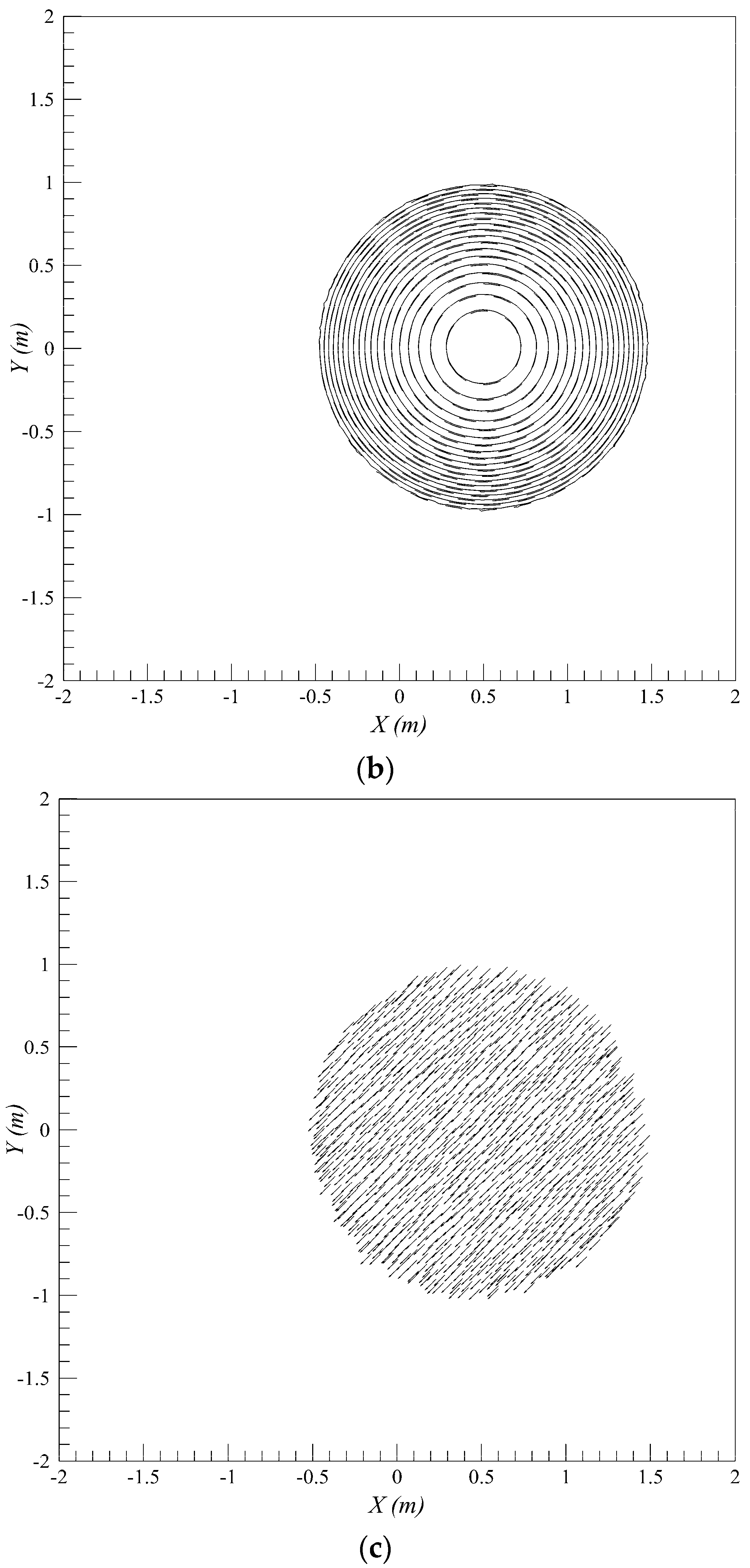 Water 08 00488 g012b