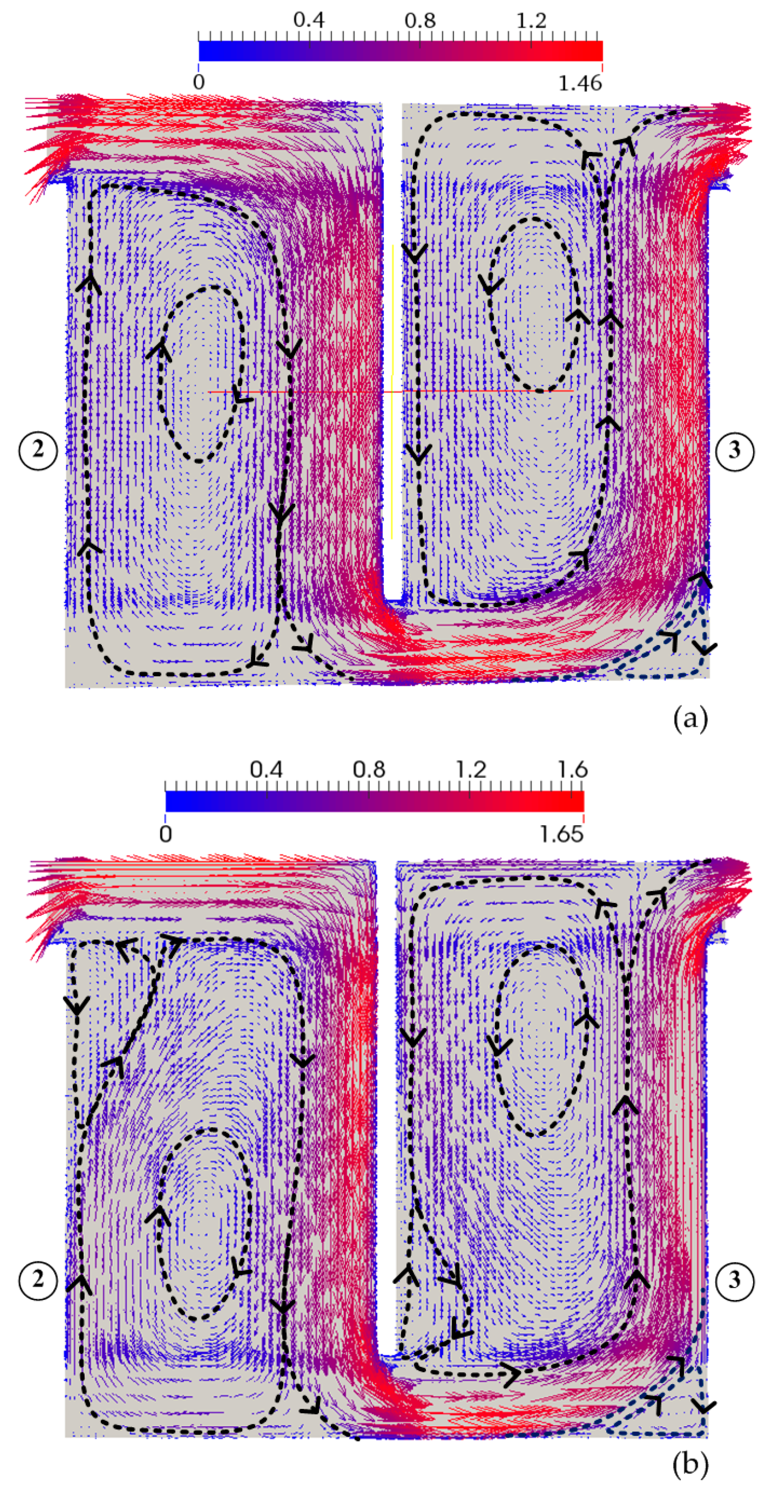 Water 08 00495 g007 550