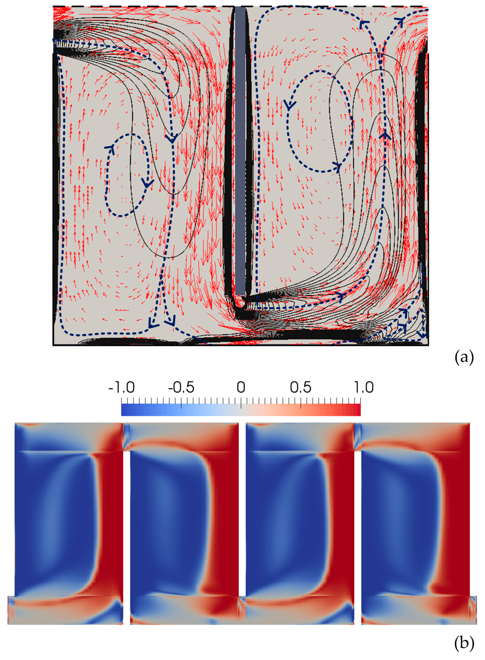 Water 08 00495 g009 550