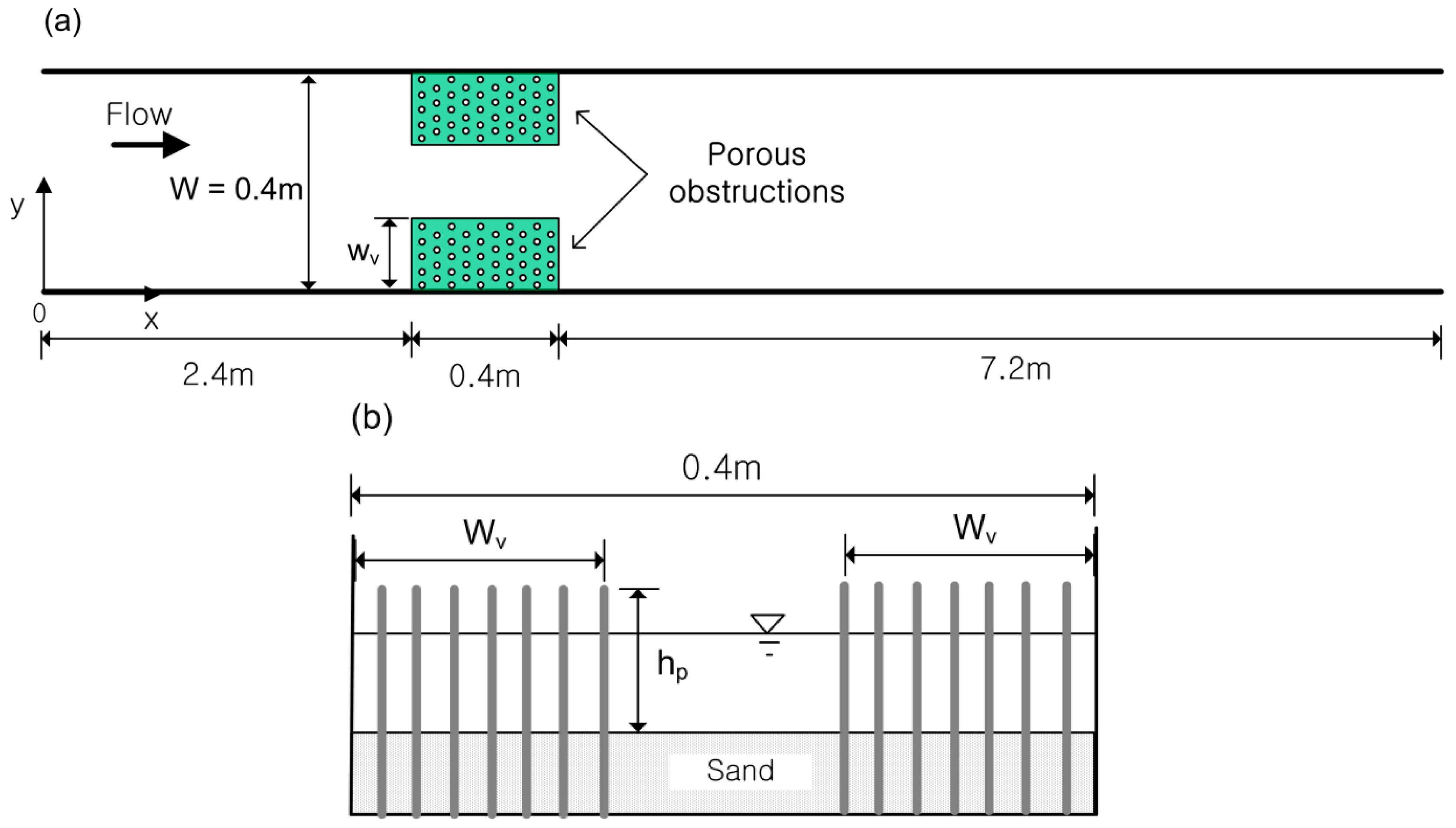 Water 08 00498 g002 550