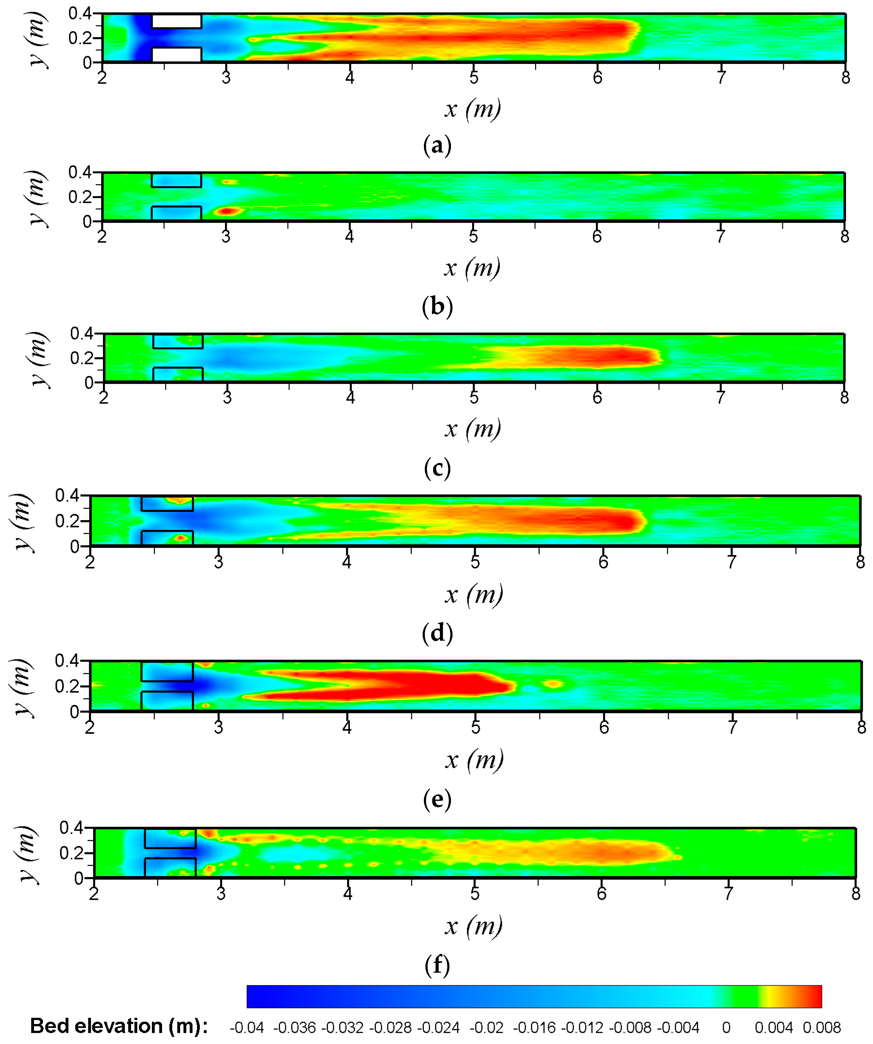 Water 08 00498 g004 550