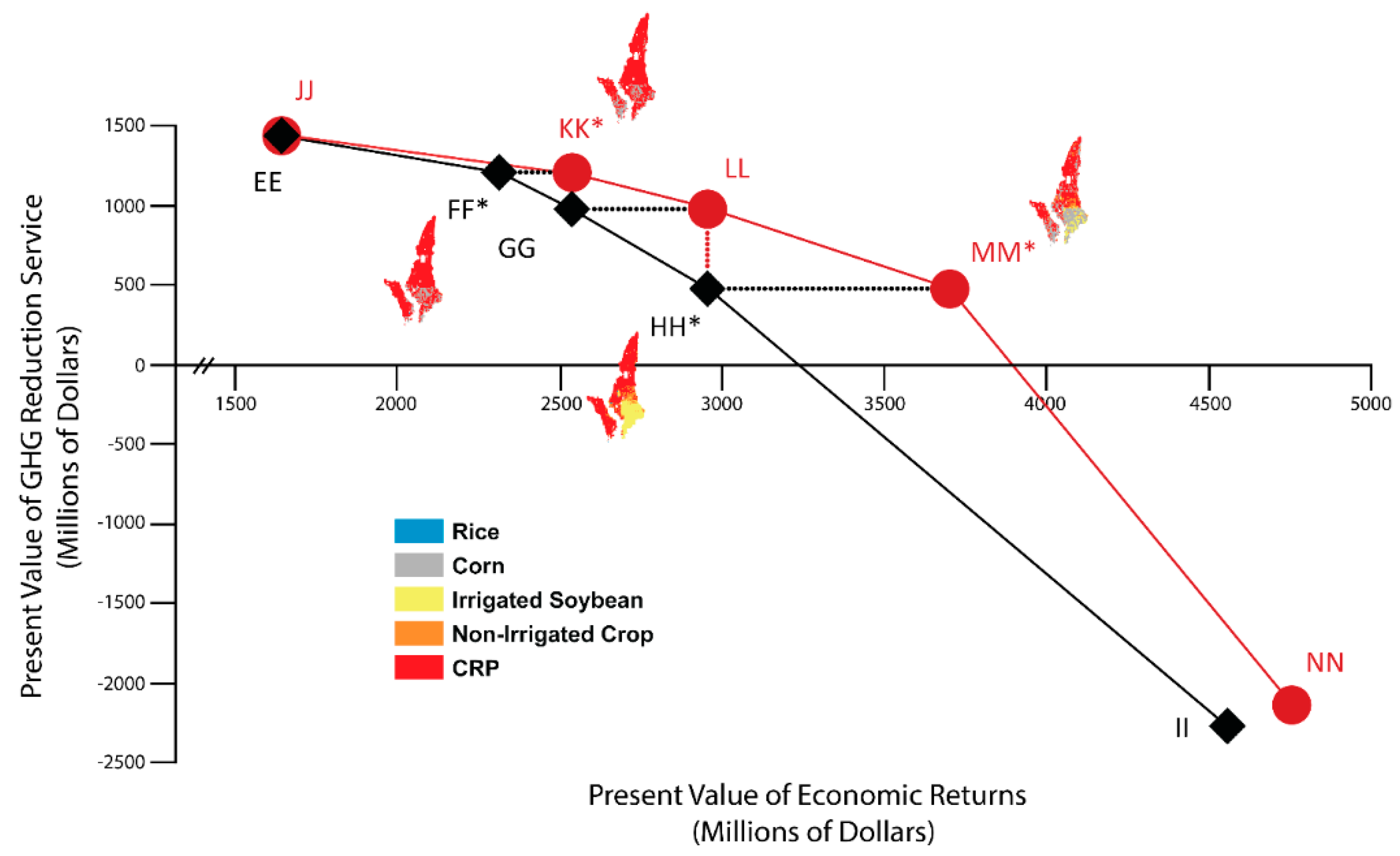 Water 08 00501 g005 550
