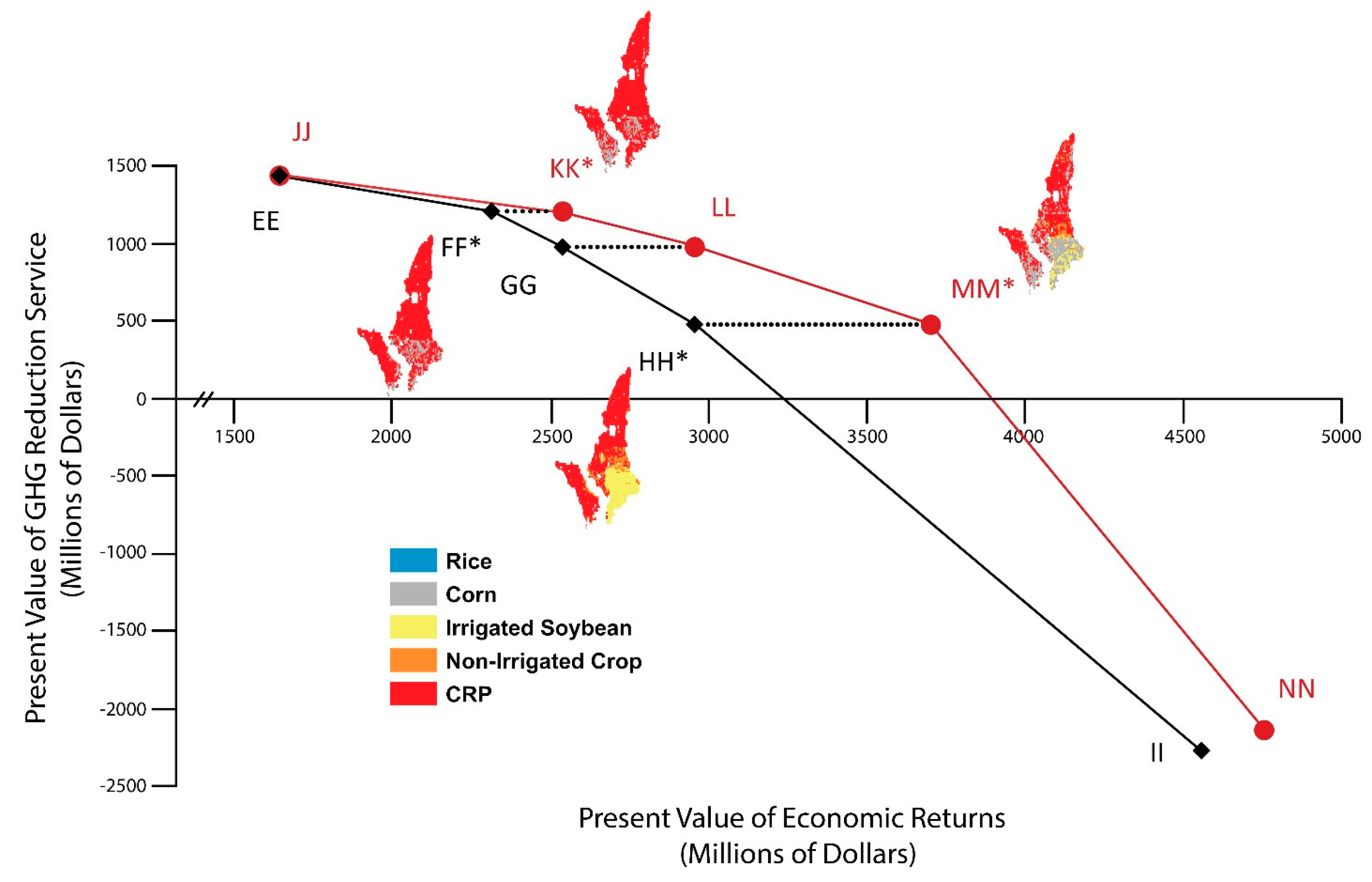 Water 08 00501 g006 550