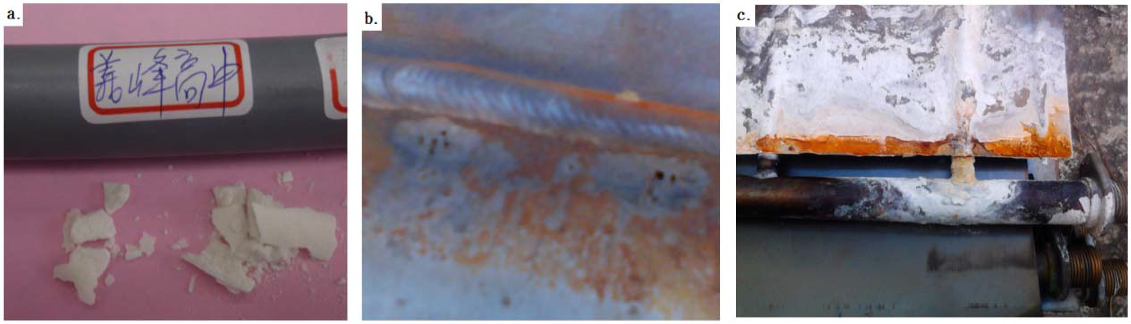 Water 08 00530 g002
