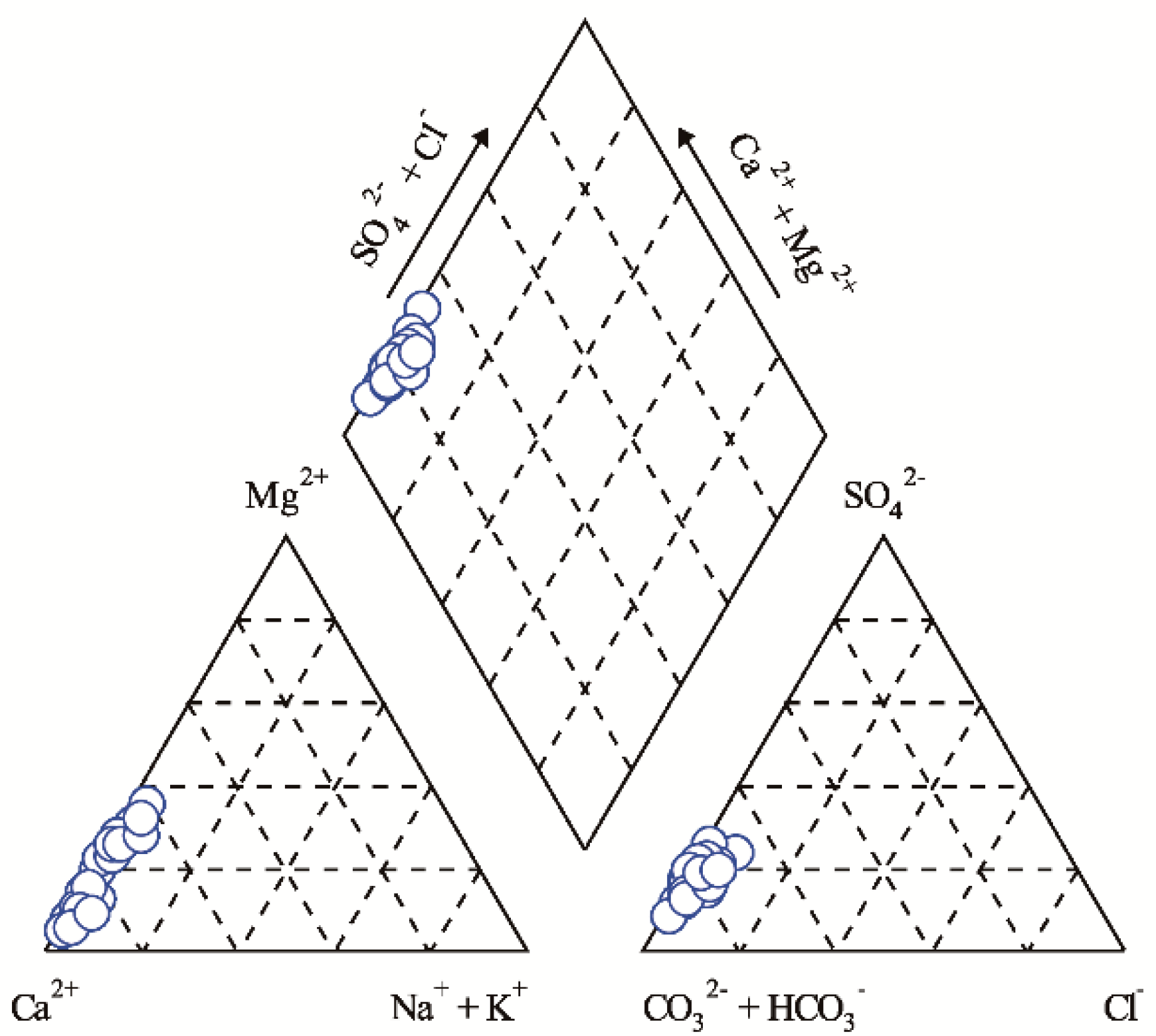 Water 08 00552 g003 550