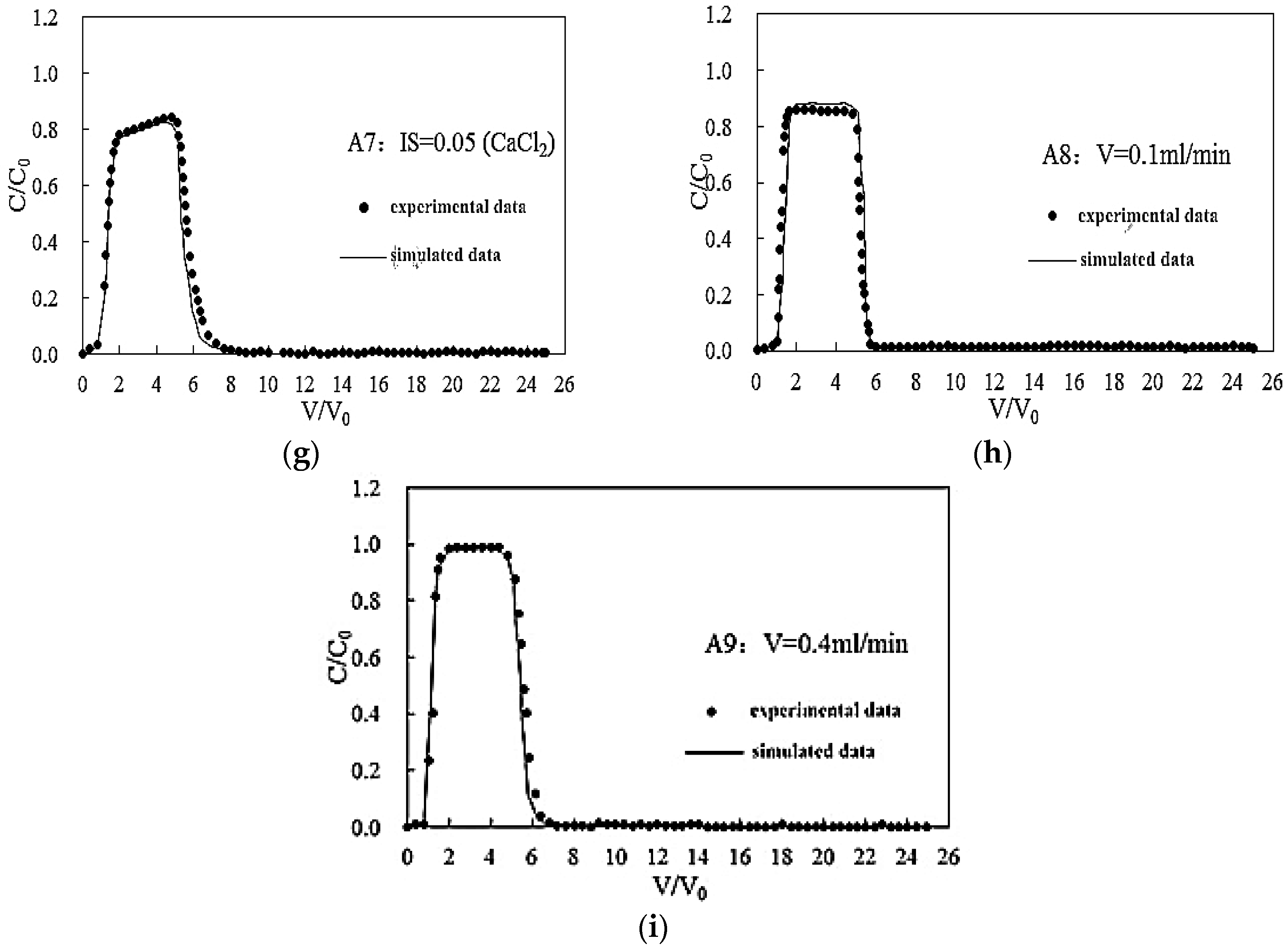 Water 08 00555 g007b