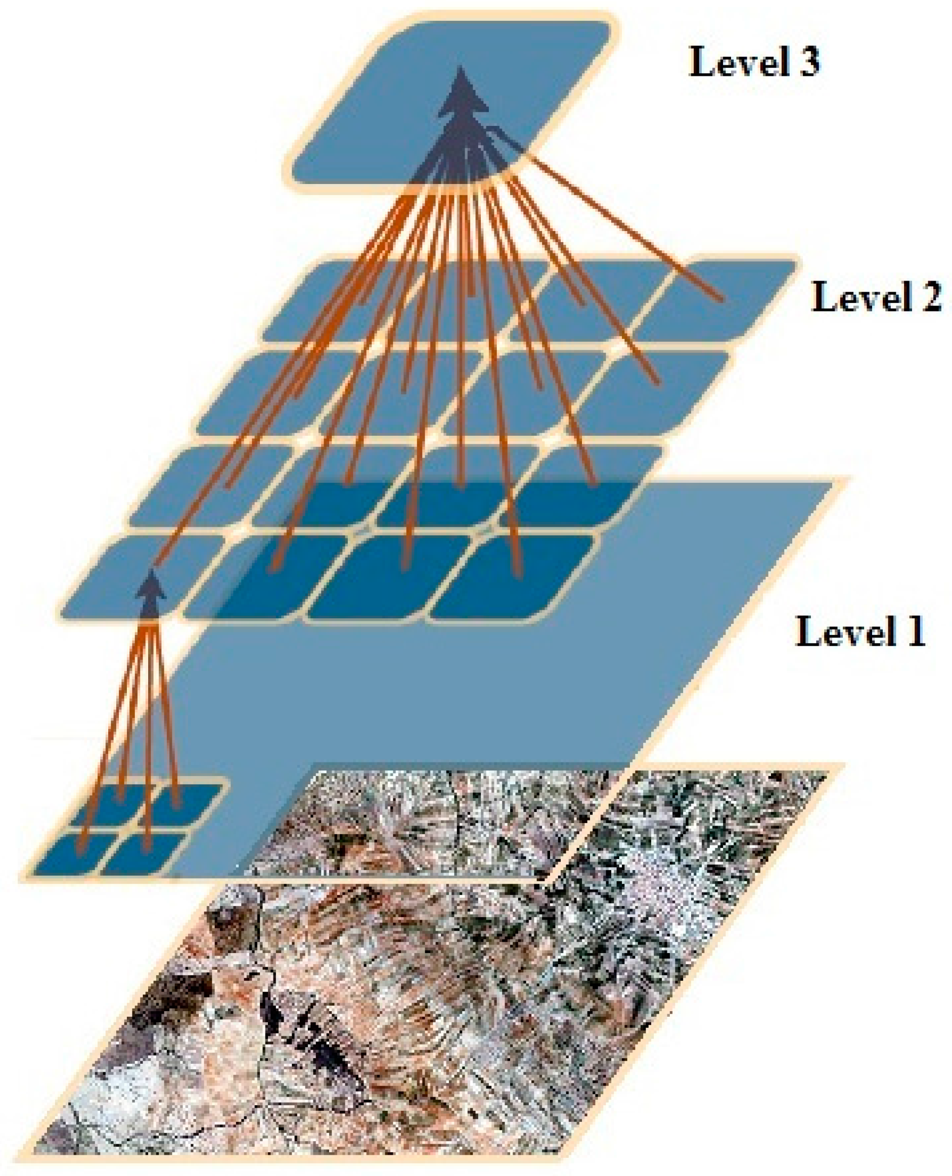 Water 08 00584 g005 550