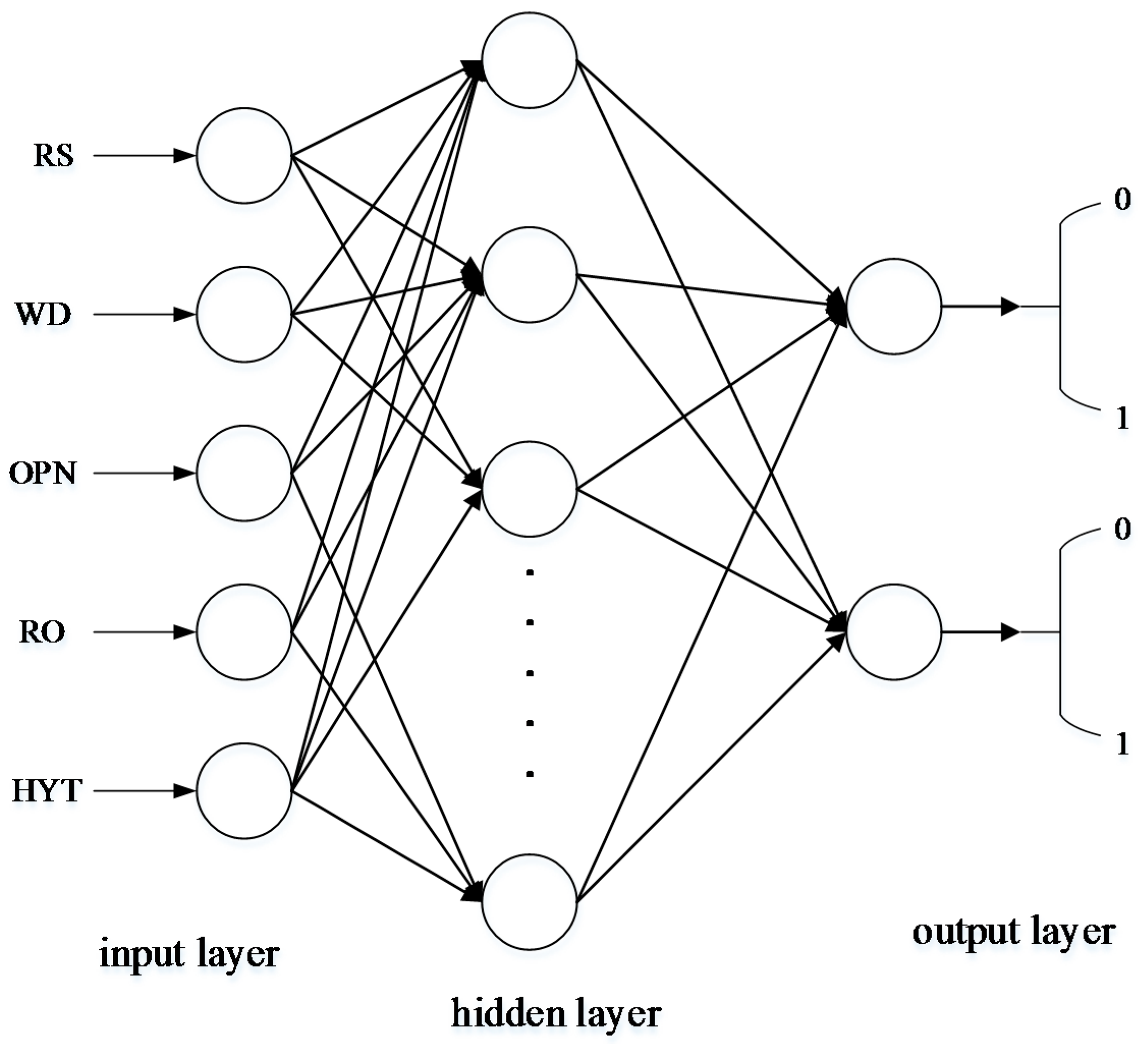 Water 08 00599 g001 550