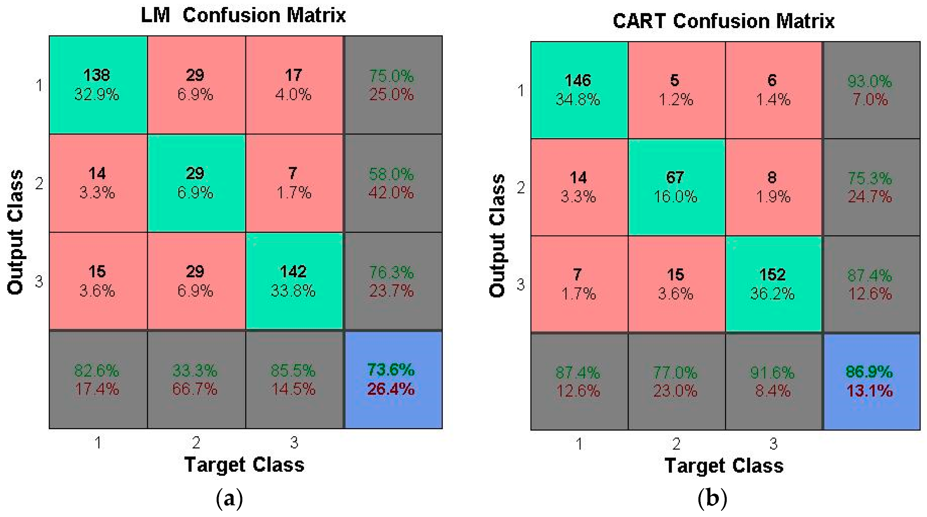 Water 08 00599 g003 550