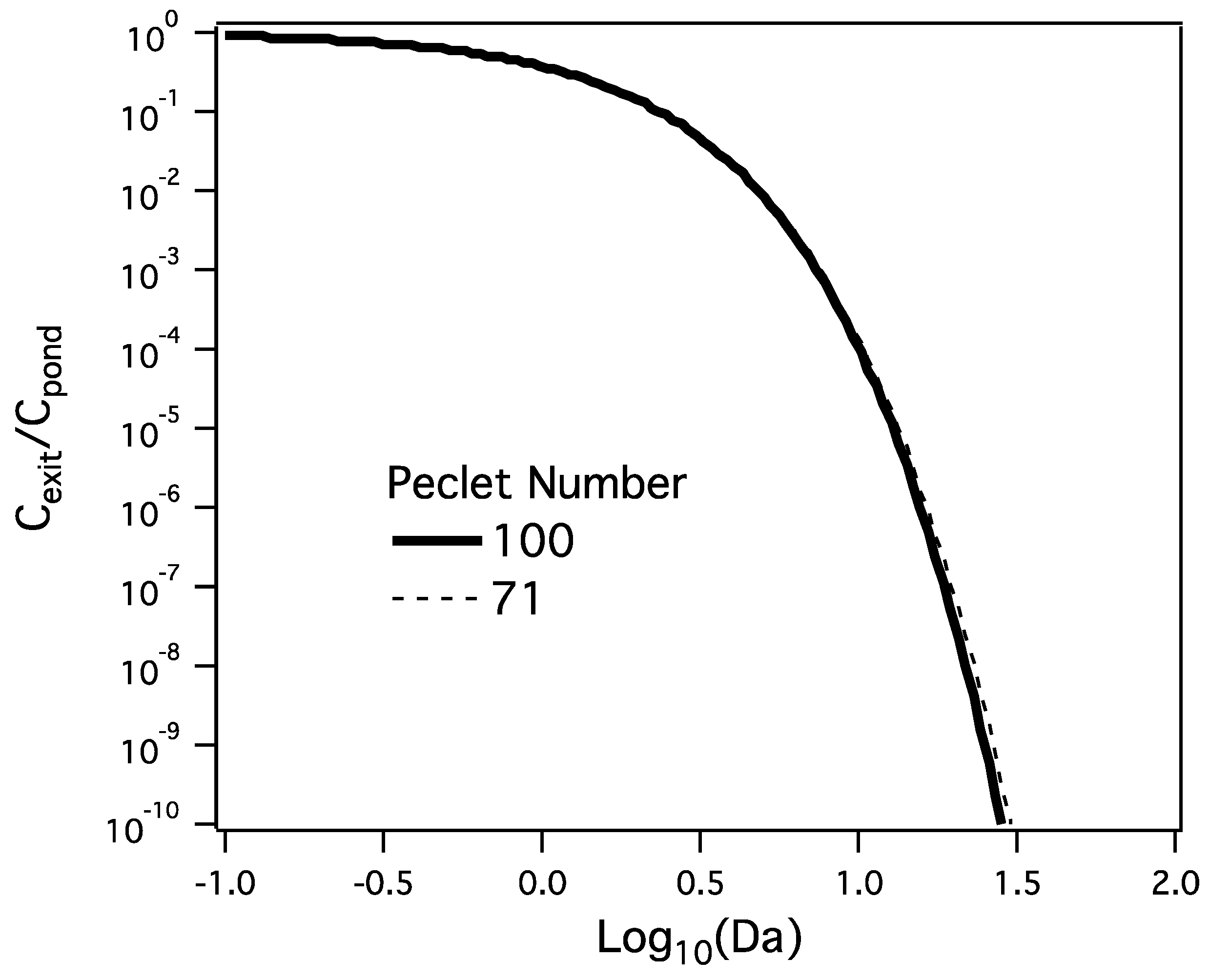 Water 08 00600 g004
