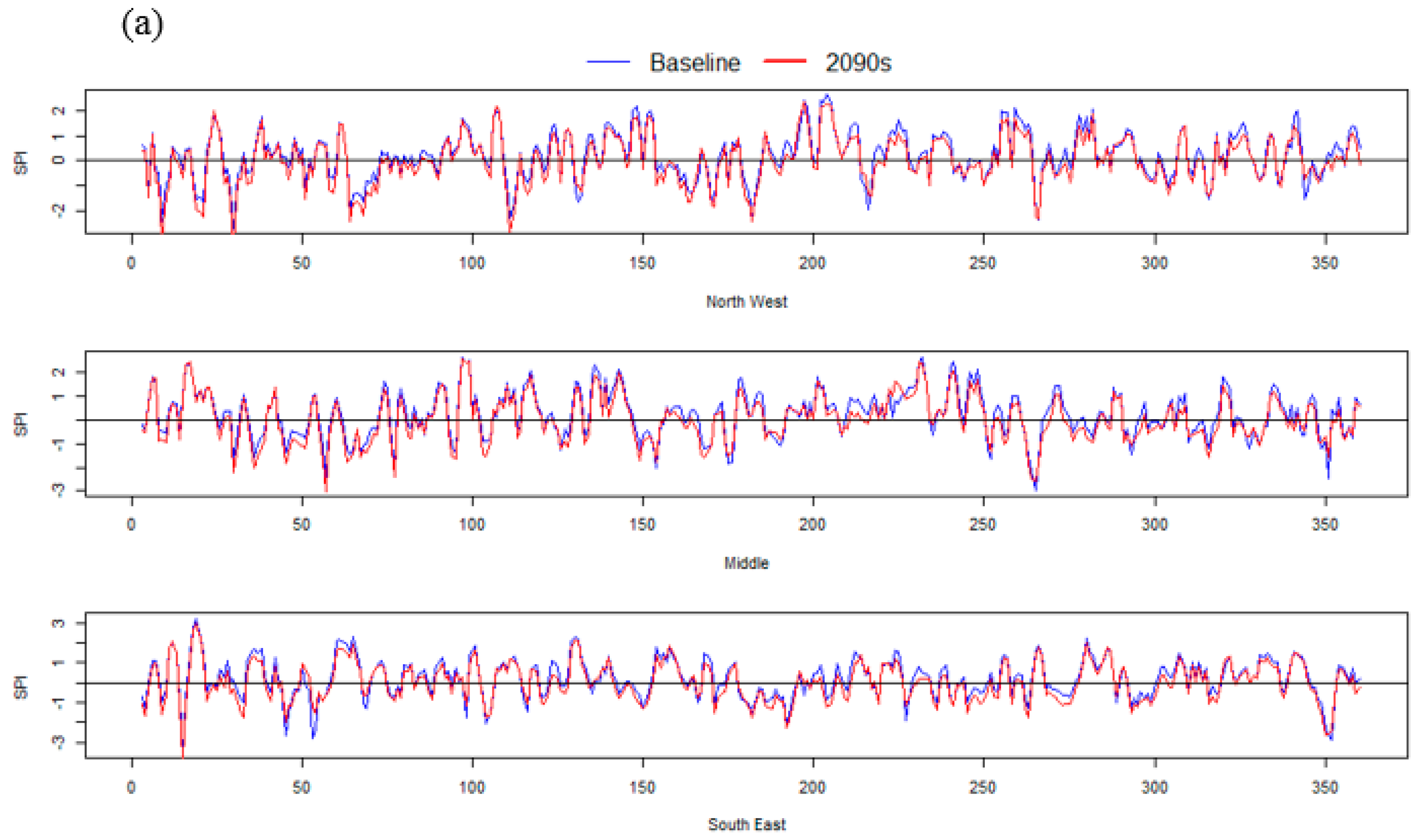 Water 08 00603 g007a