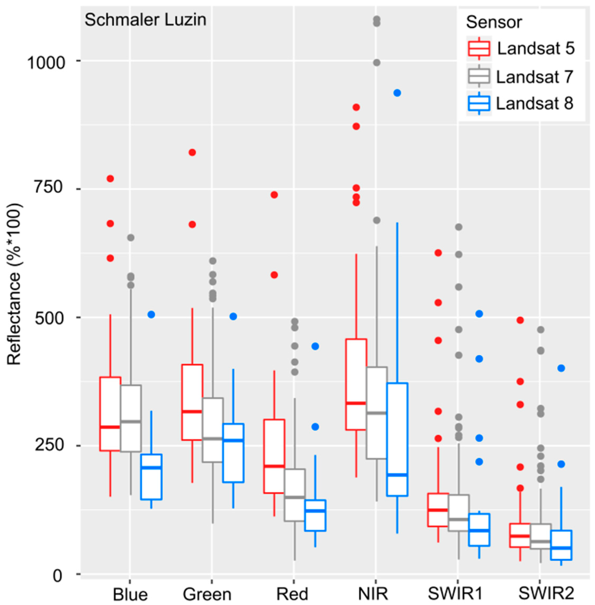 Water 09 00015 g013 550