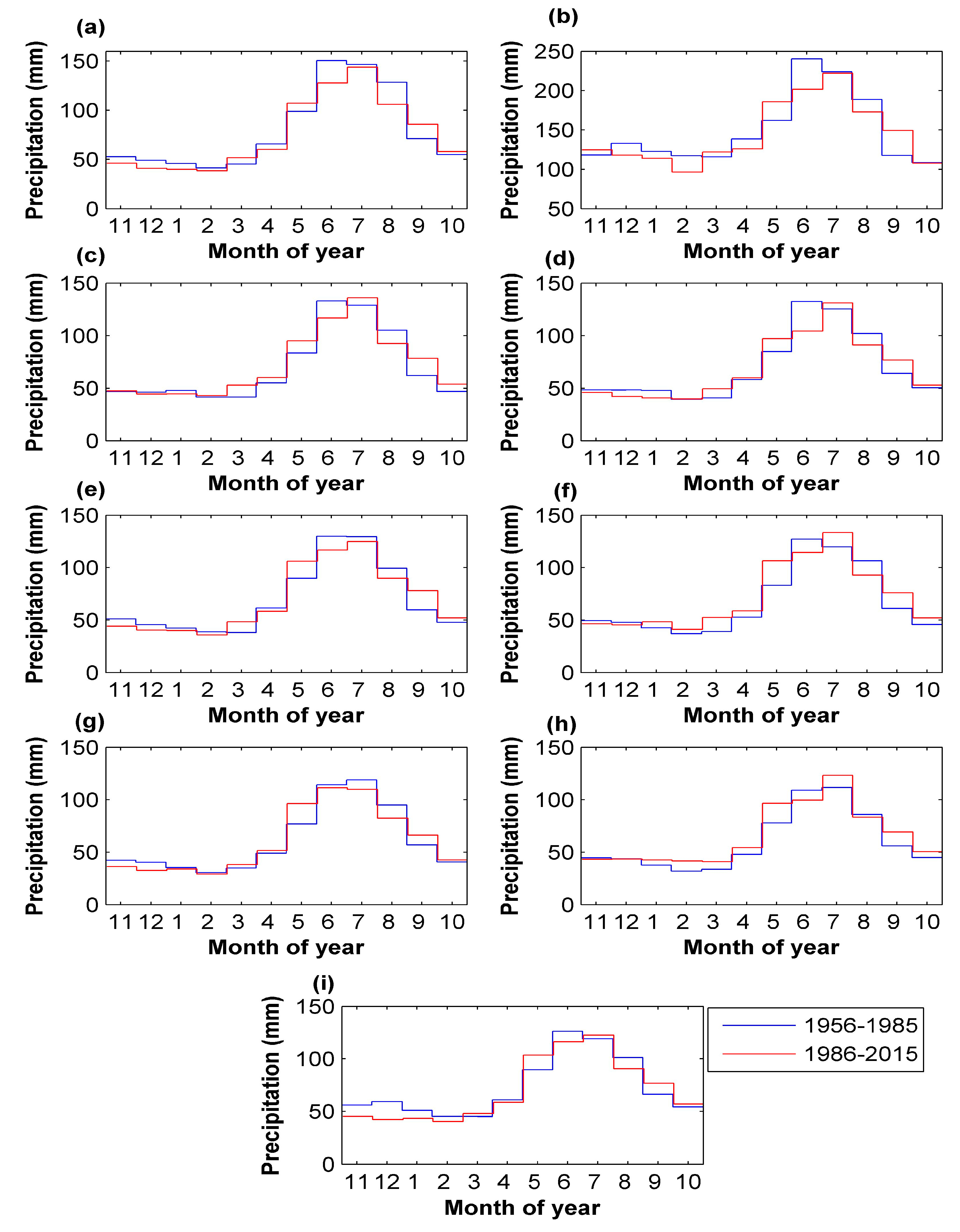 Water 09 00022 g002 550