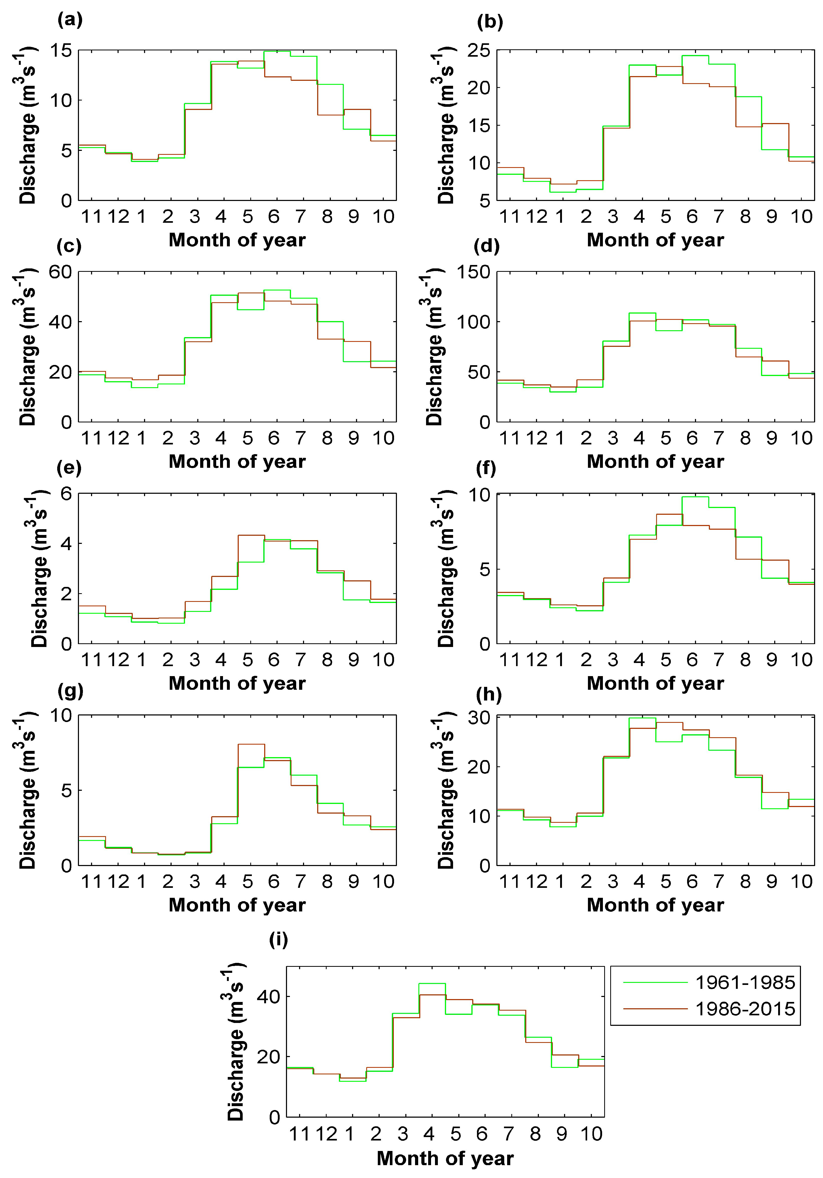 Water 09 00022 g004 550