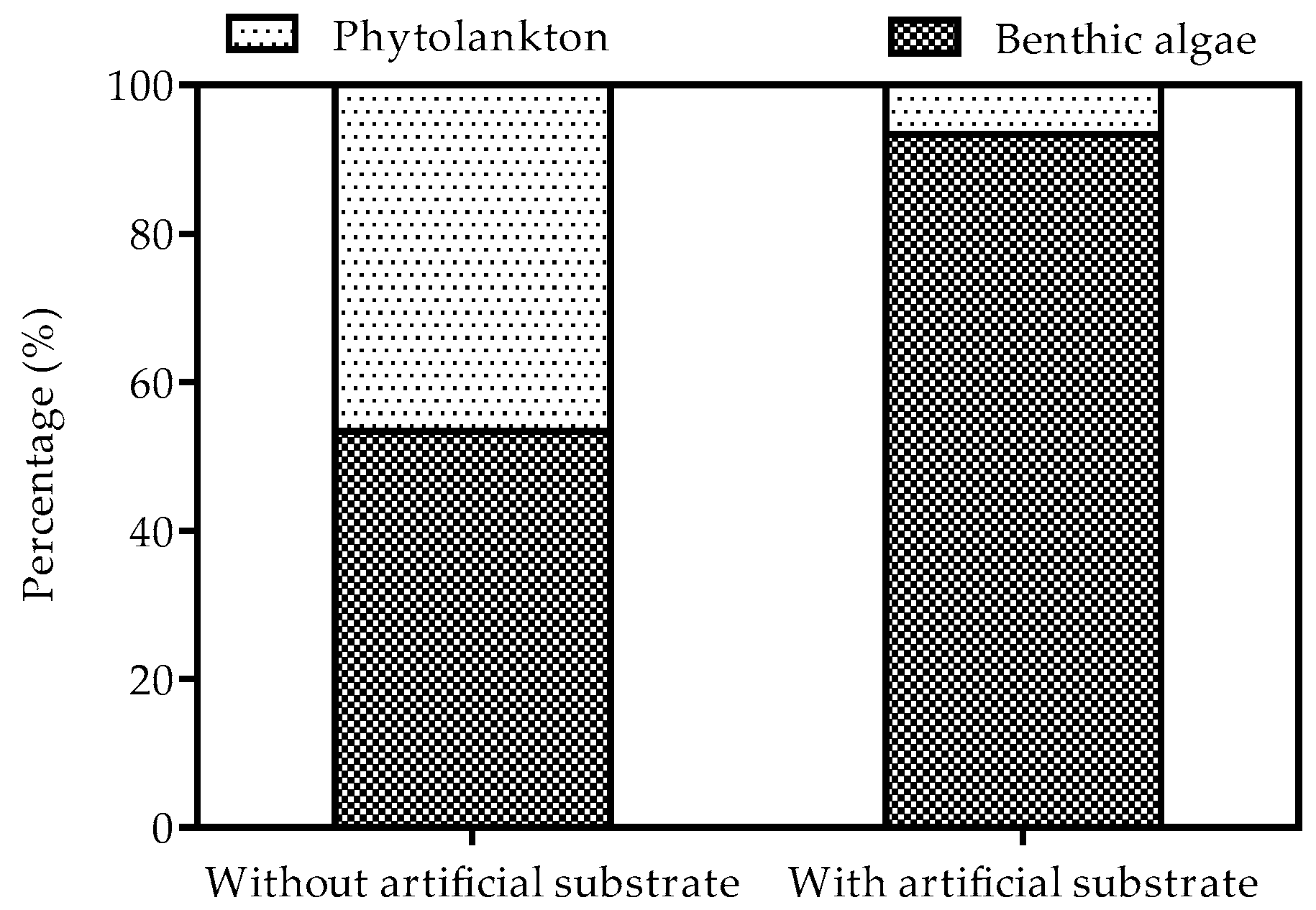 Water 09 00024 g005 550