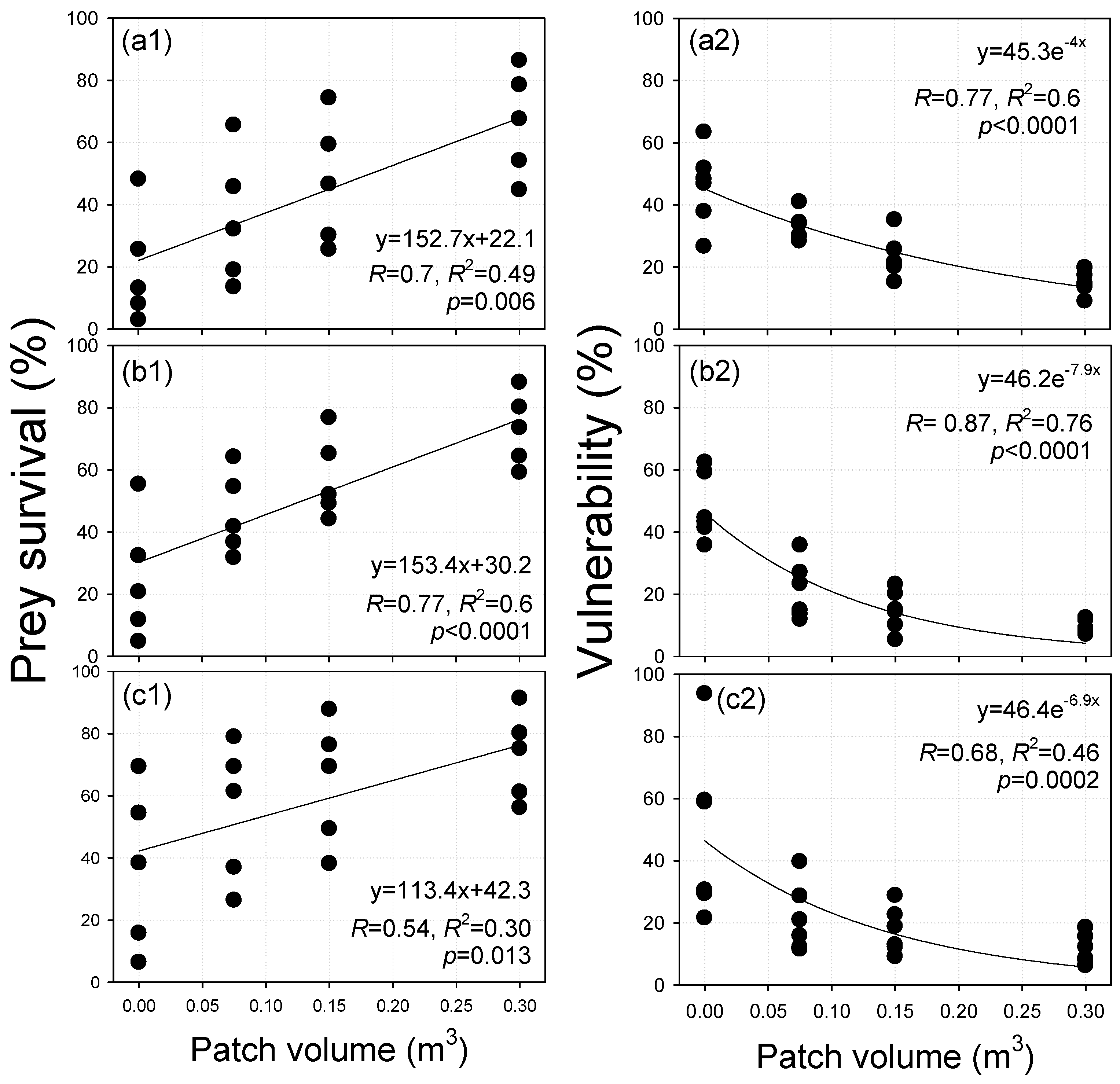 Water 09 00036 g004 550