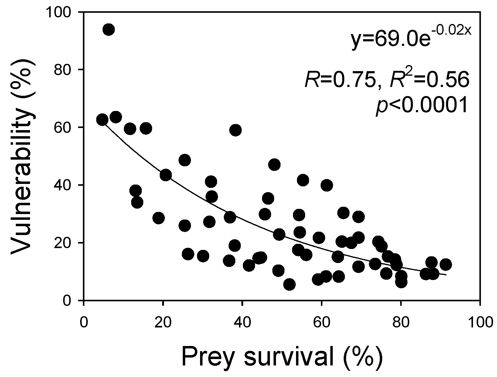 Water 09 00036 g005 550