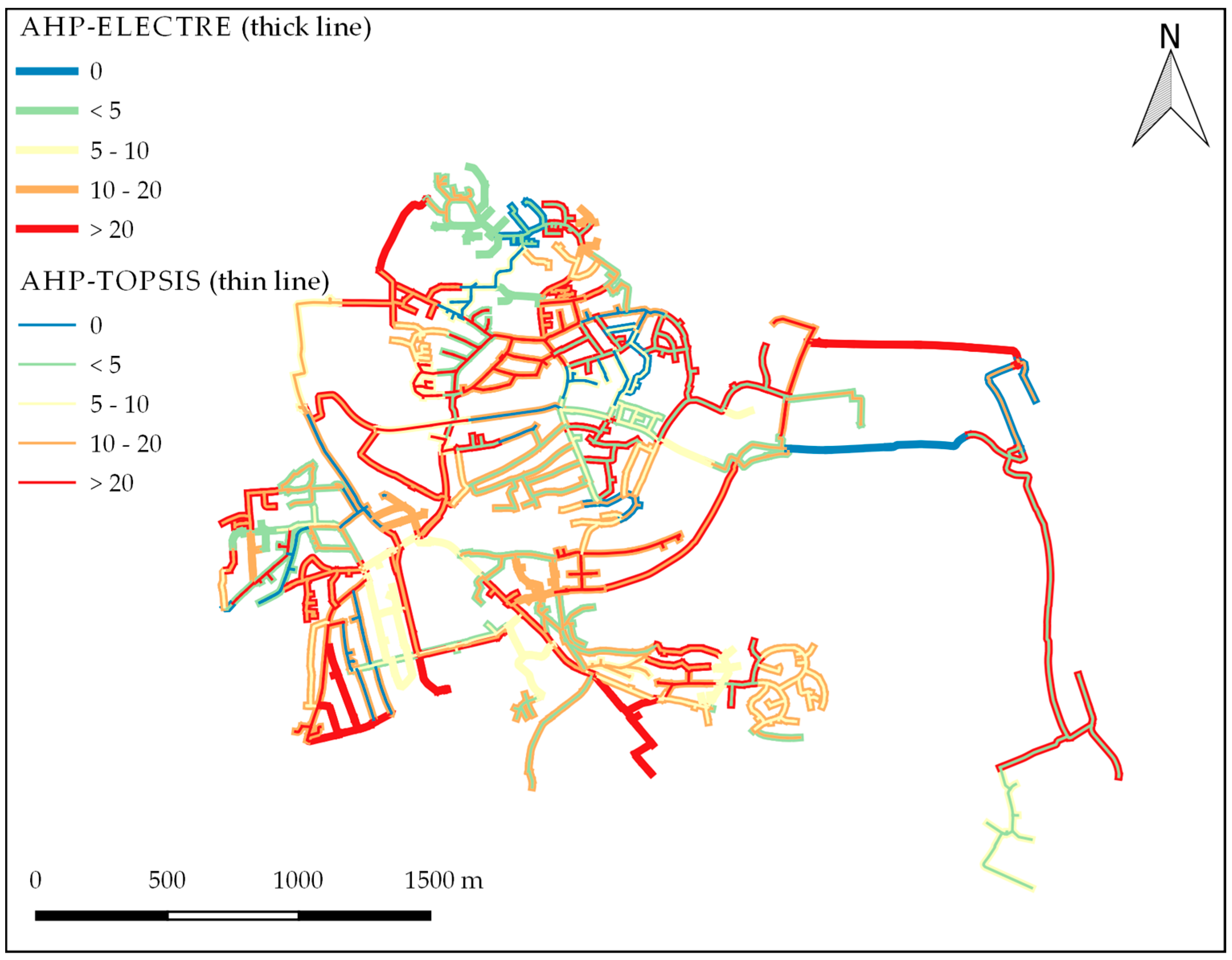 Water | Free Full-Text | Comparison of Multi-Criteria Decision Support ...