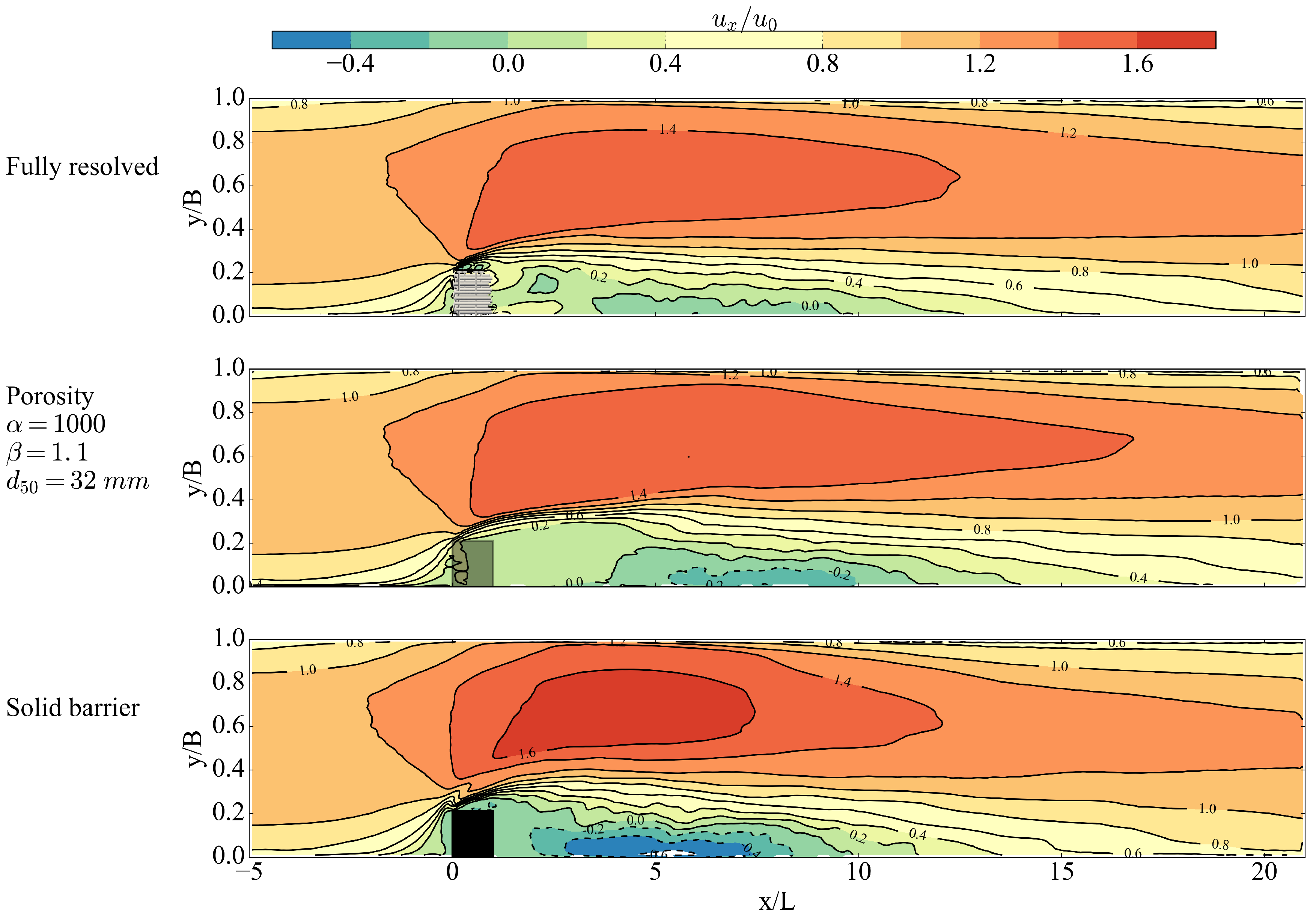 Water 09 00110 g011 550