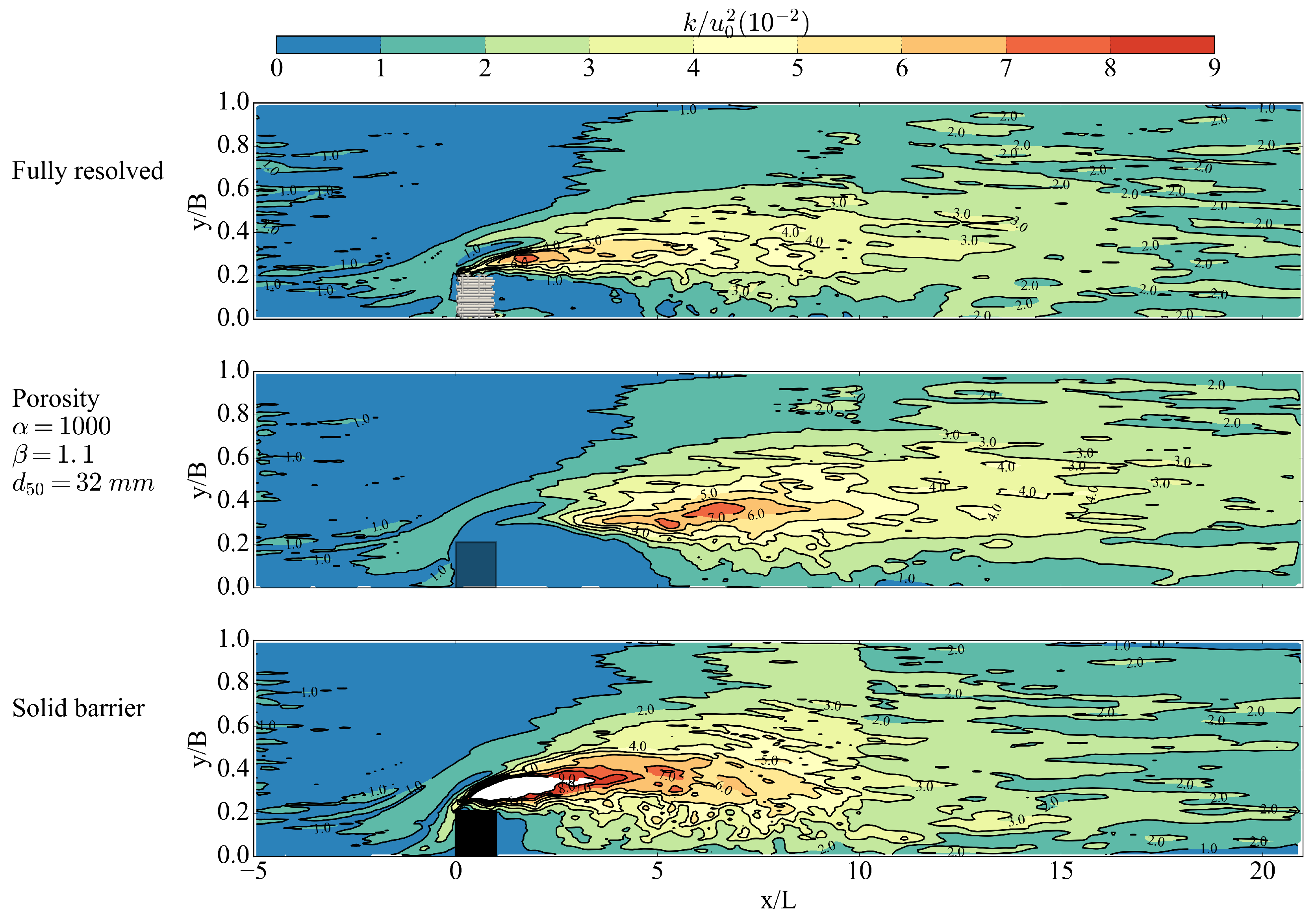 Water 09 00110 g012 550