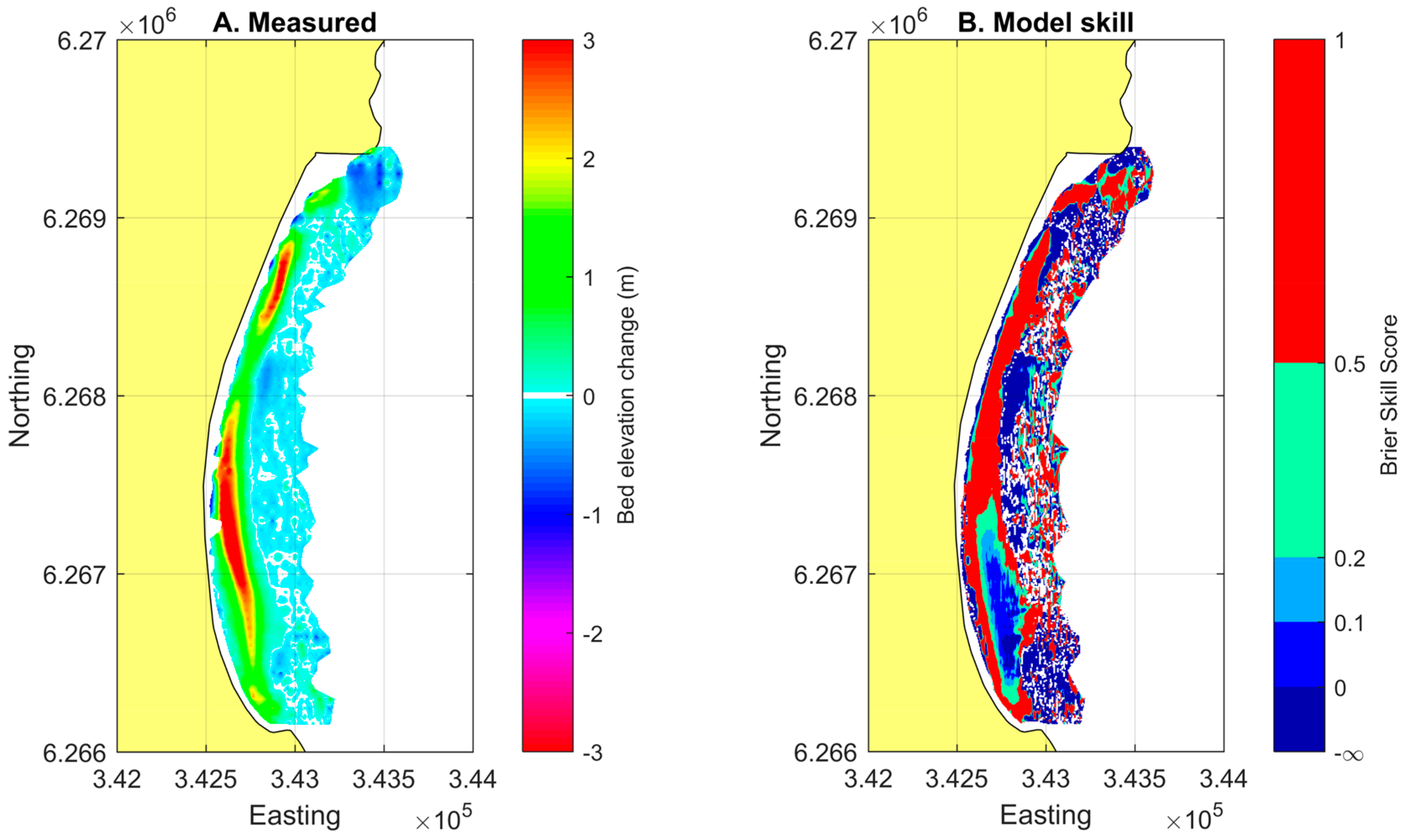 Water 09 00121 g004 550