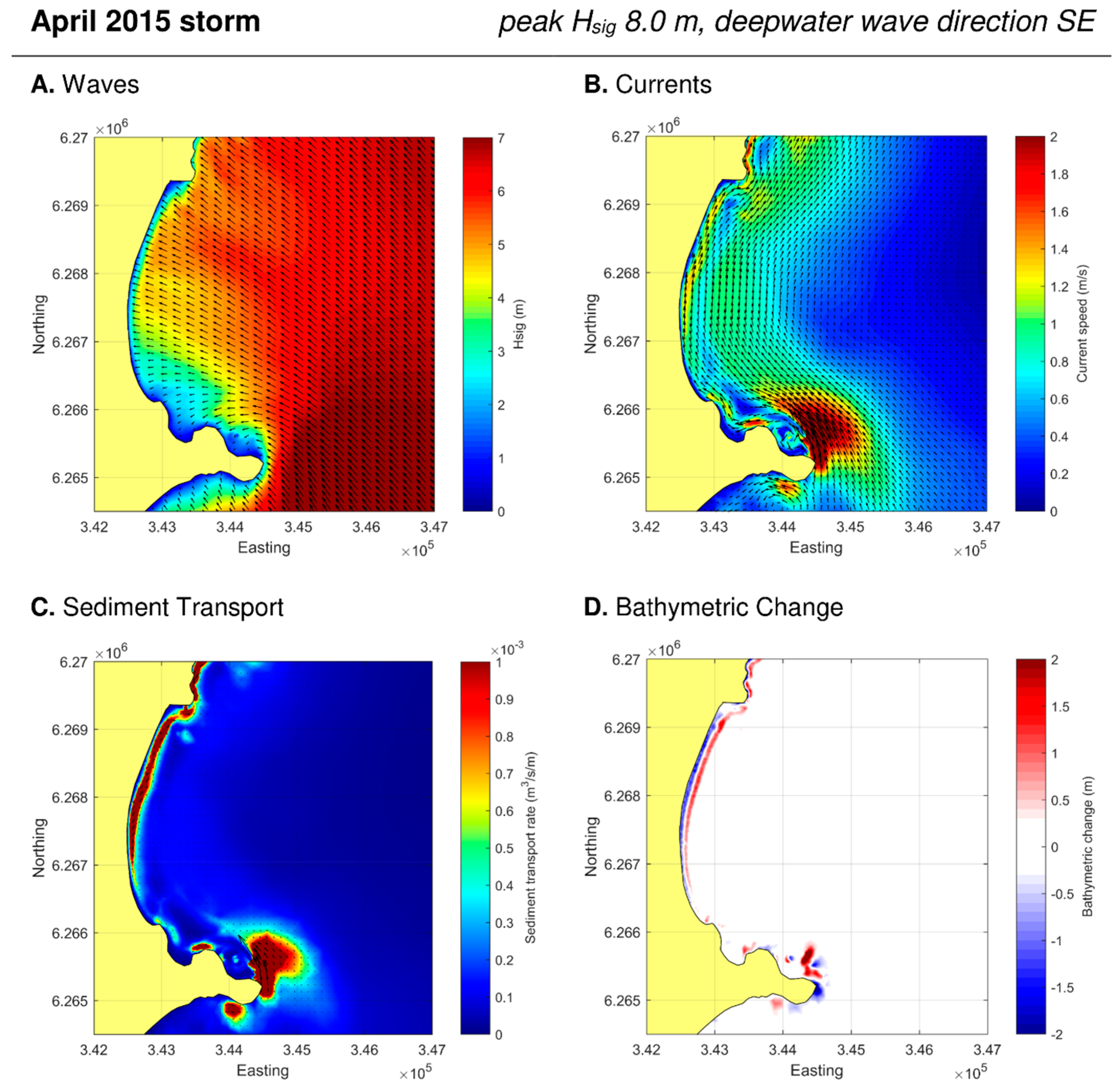 Water 09 00121 g009 550