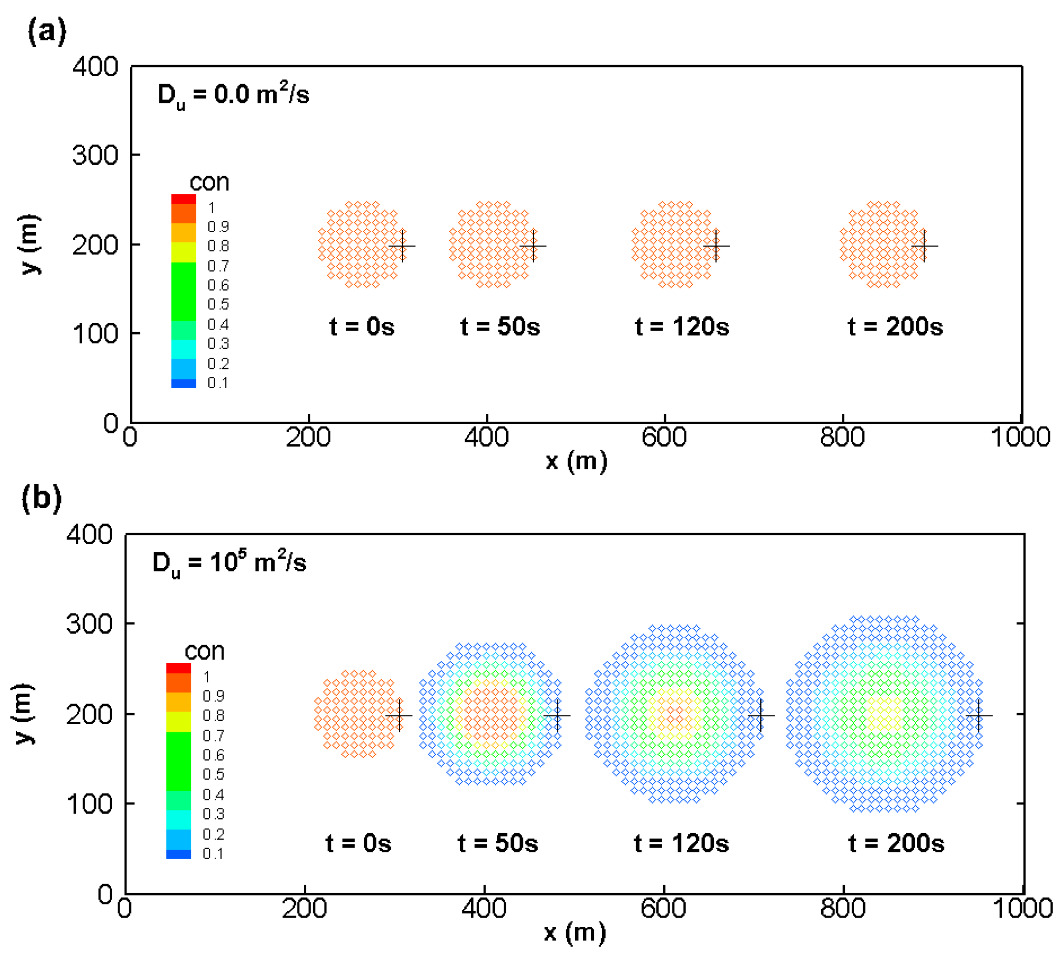 Water 09 00132 g004 550