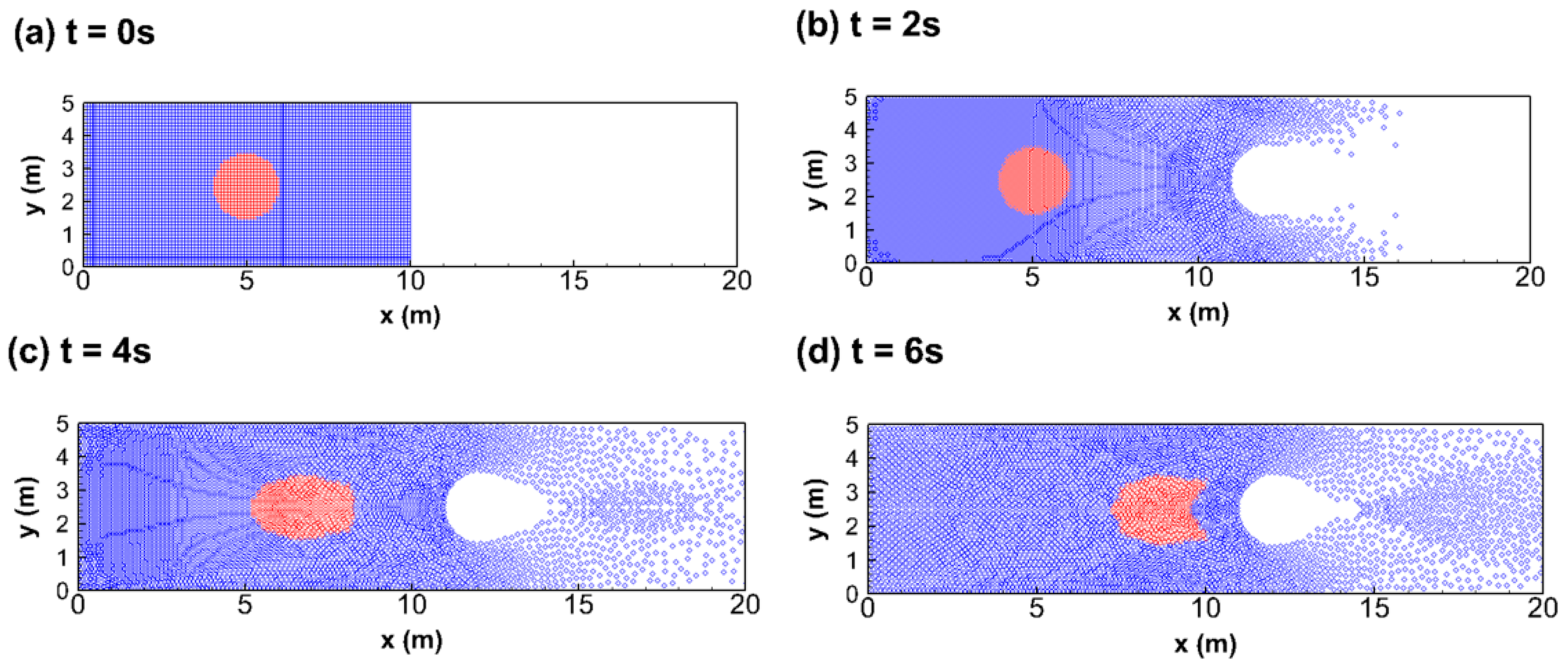 Water 09 00132 g010a 550