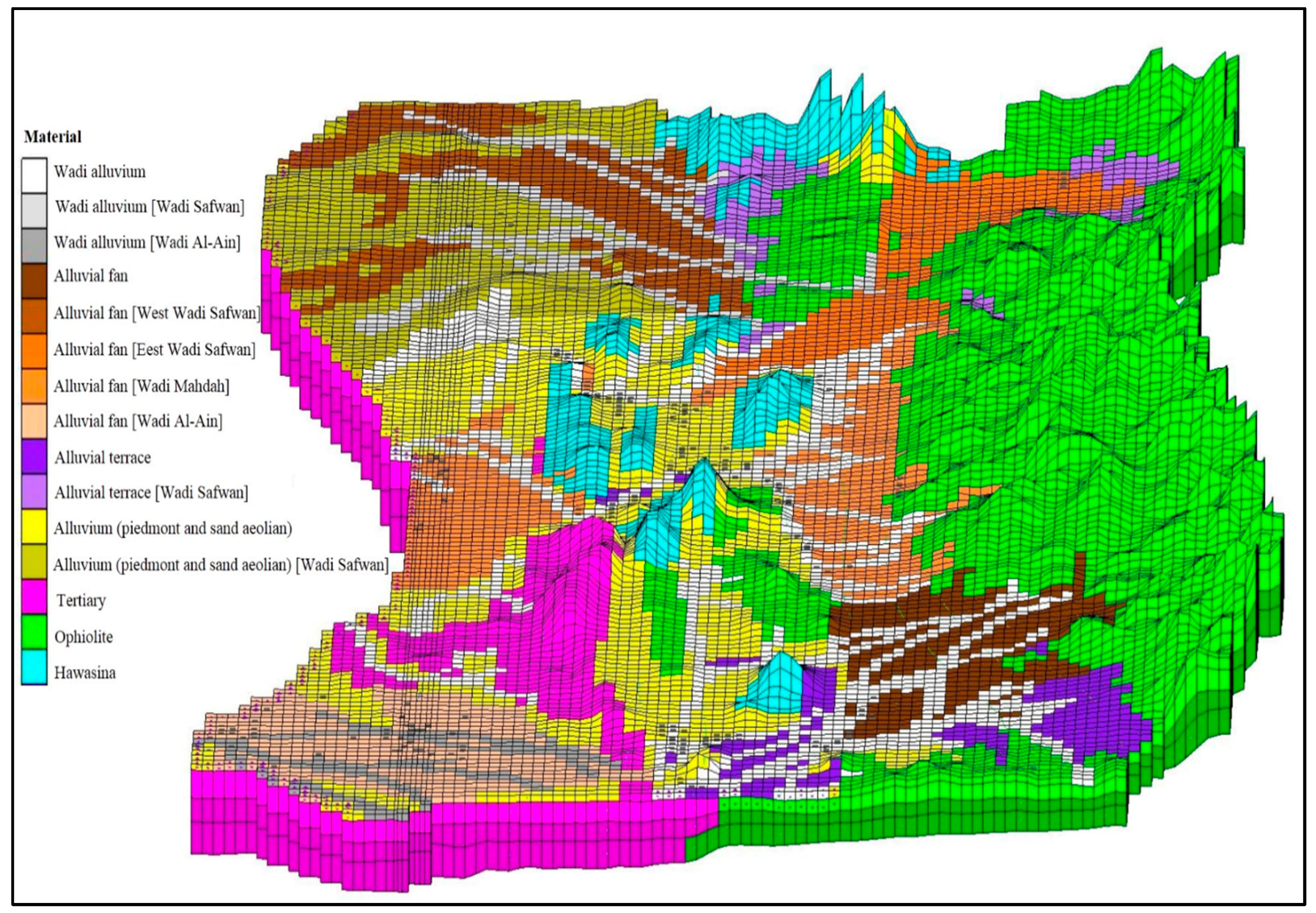 Water 09 00161 g005 550