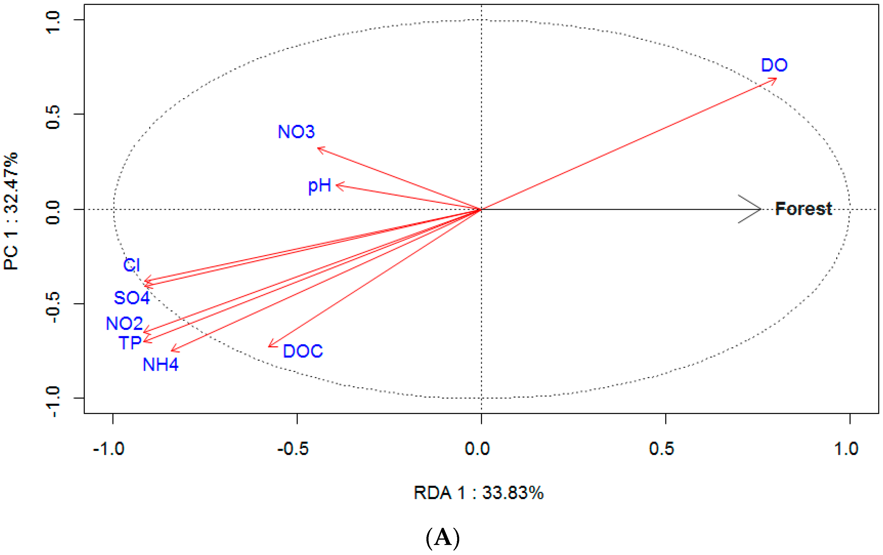 Water 09 00176 g005a 550