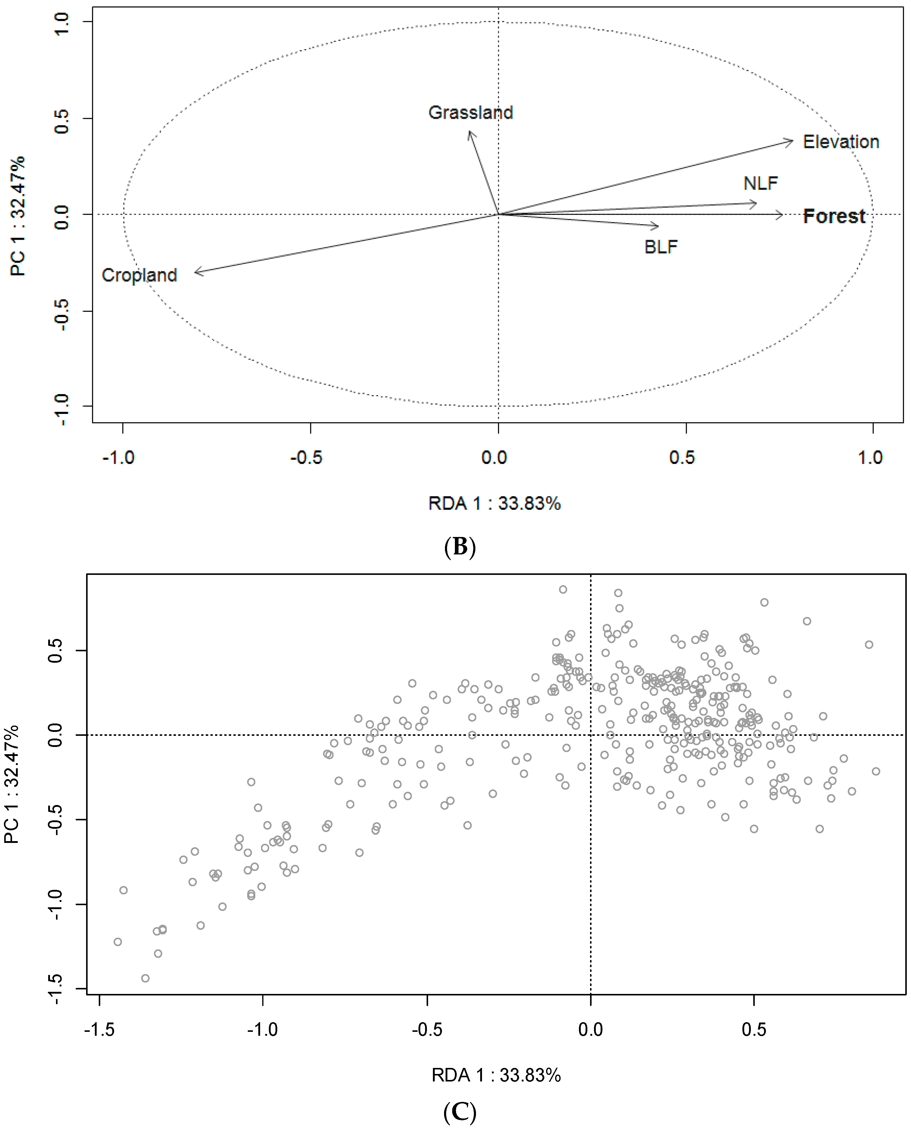 Water 09 00176 g005b 550