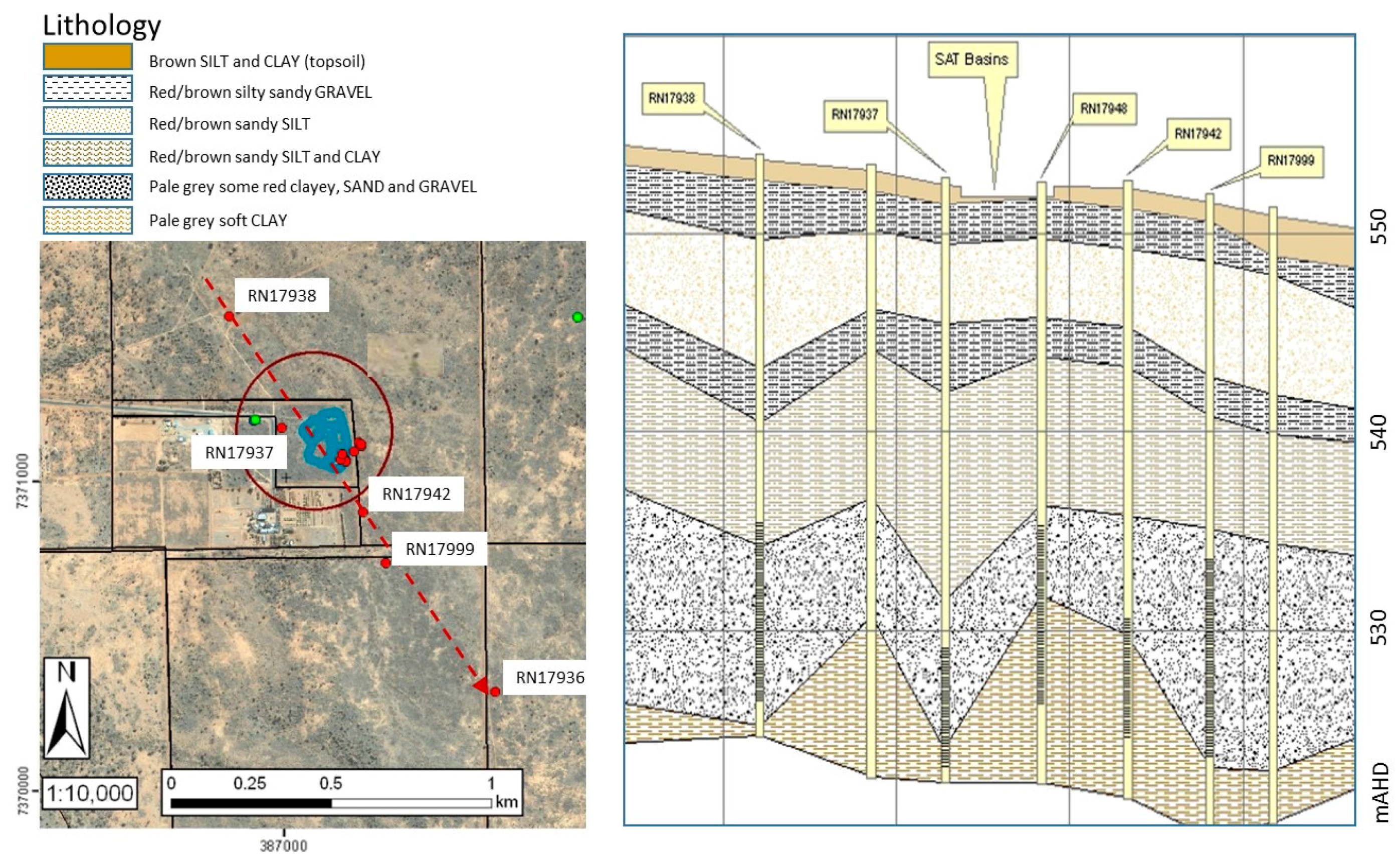Water 09 00179 g002 550
