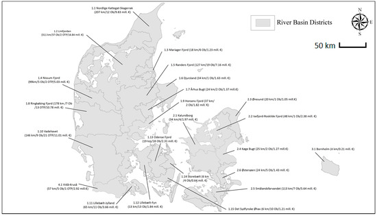 brugervejledning program Glat Water | Free Full-Text | Stakeholder Engagement and Knowledge Co-Creation  in Water Planning: Can Public Participation Increase Cost-Effectiveness? |  HTML