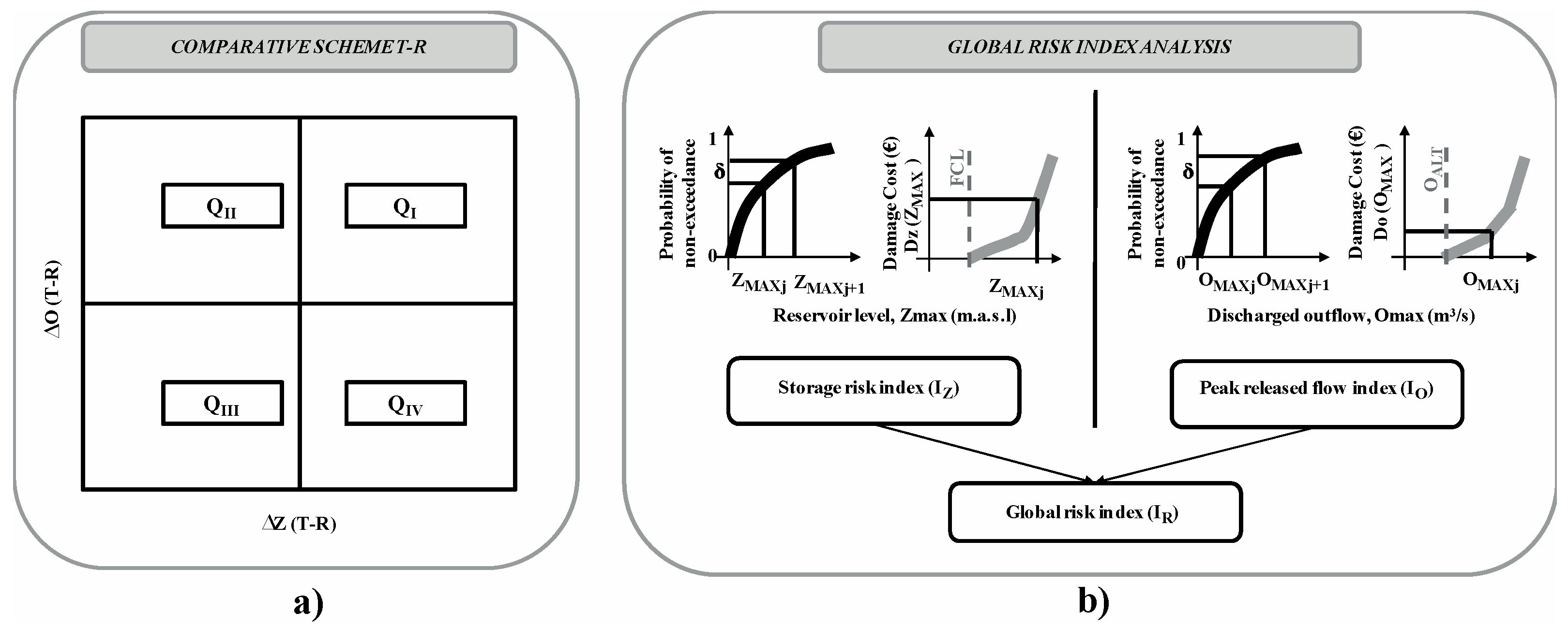 Water 09 00237 g004 550