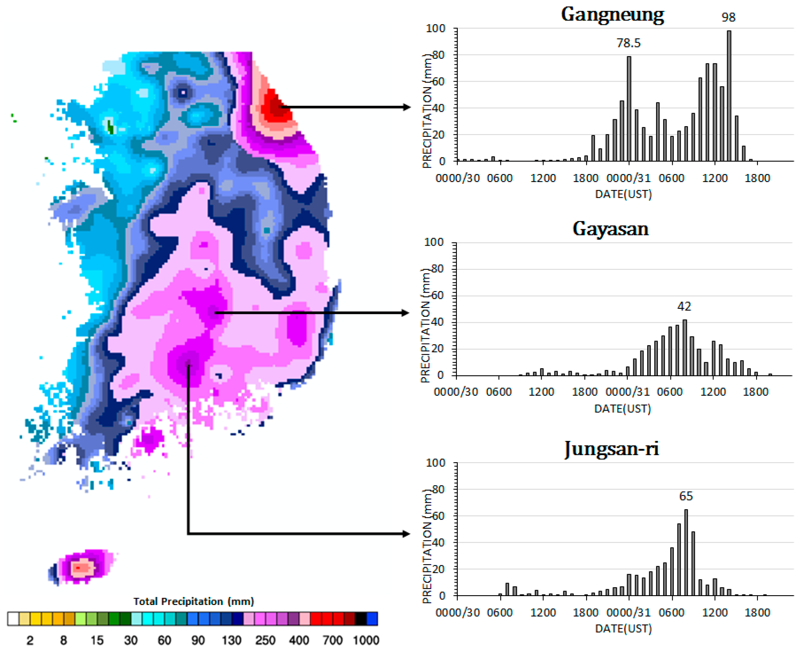 Water 09 00240 g001 550