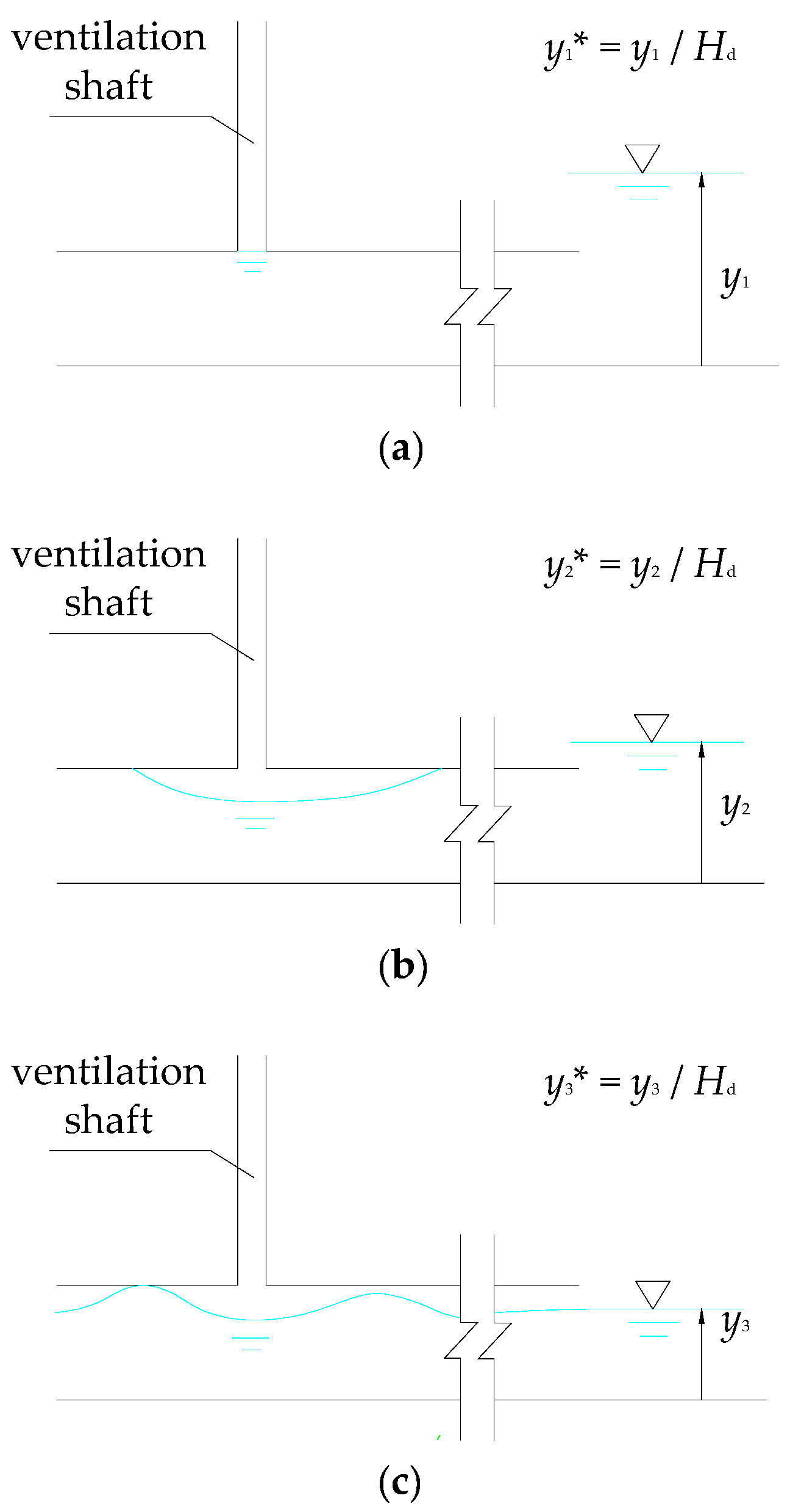 Water 09 00274 g002 550