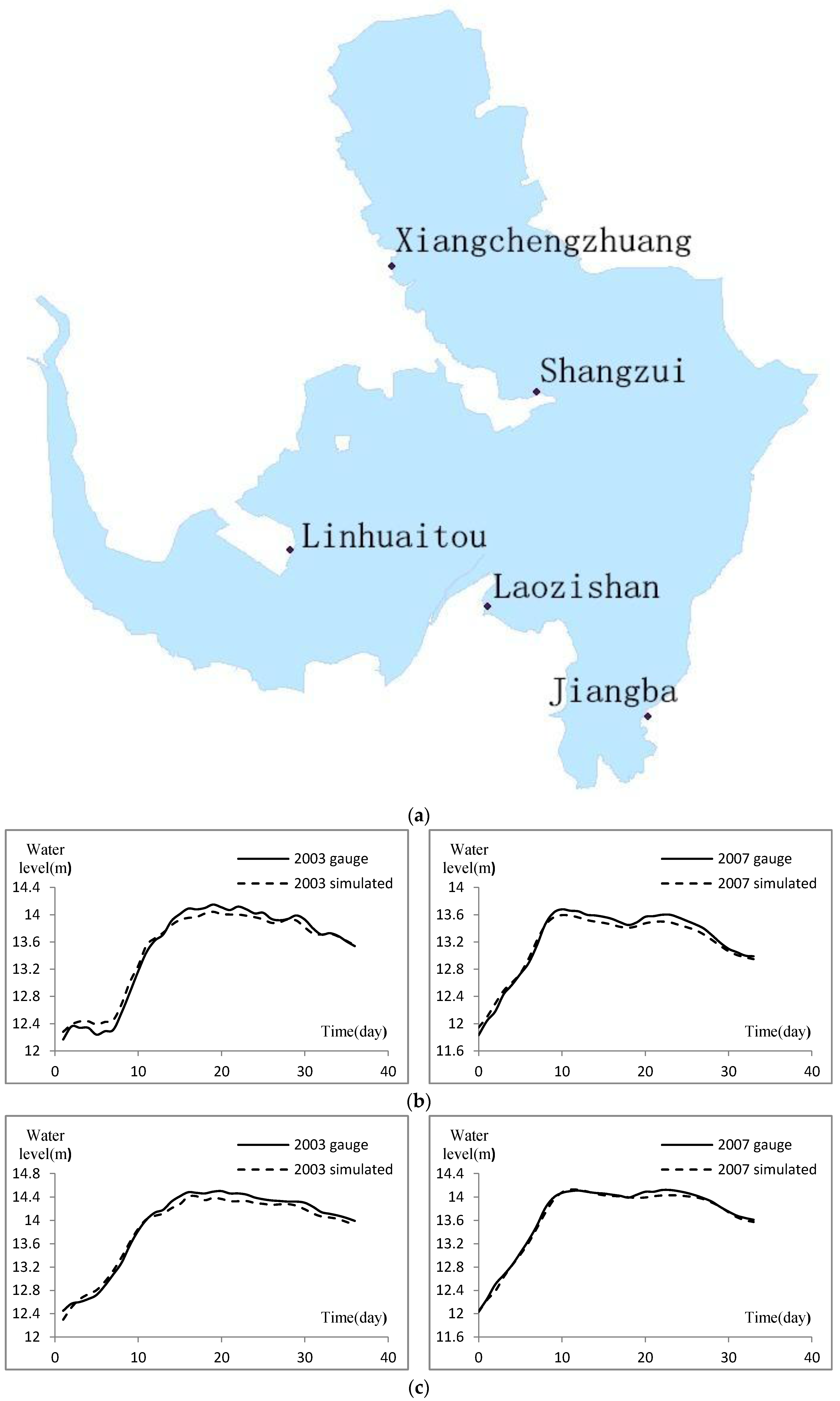 Water 09 00280 g010a