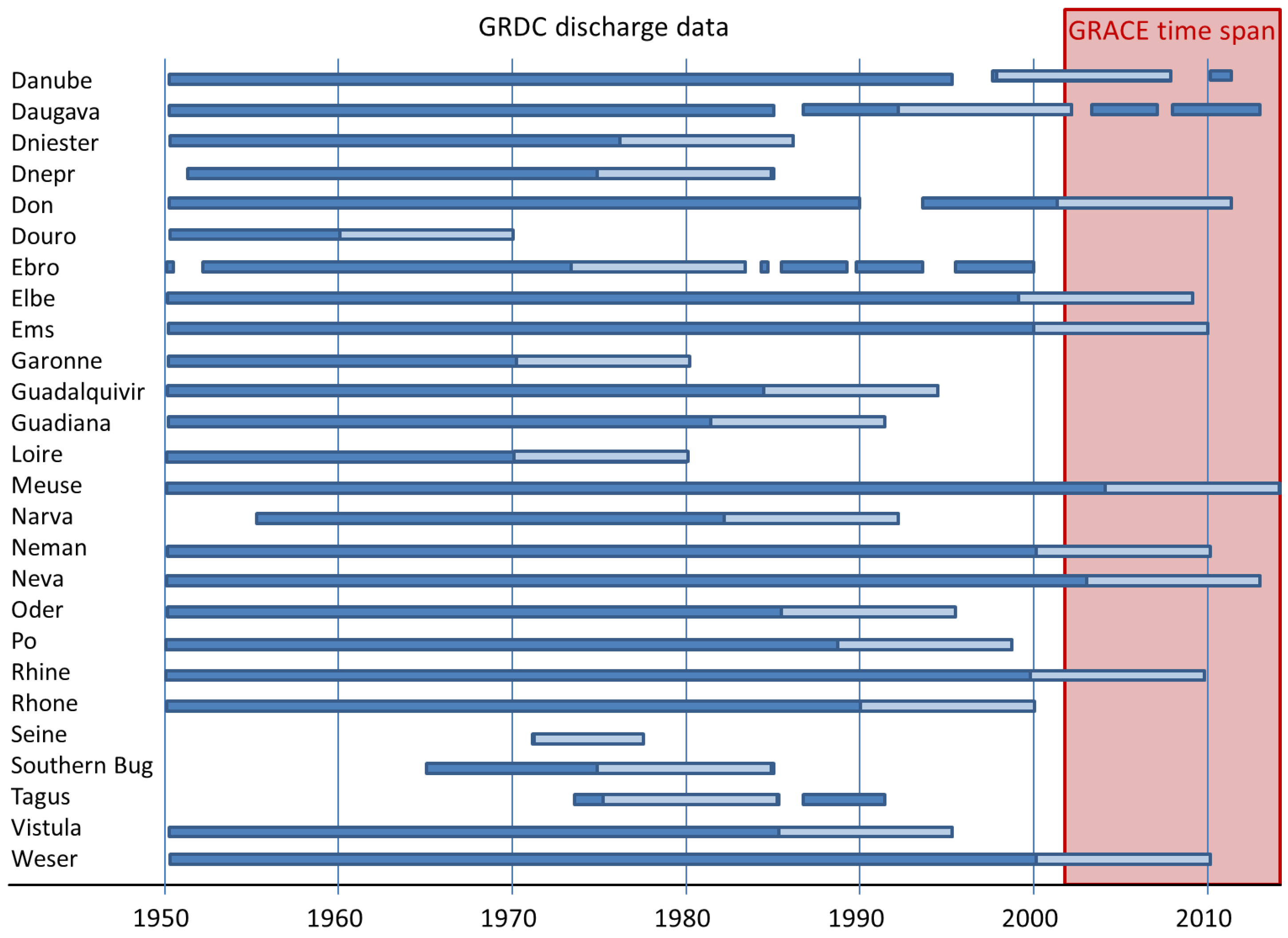 Water 09 00289 g002 550