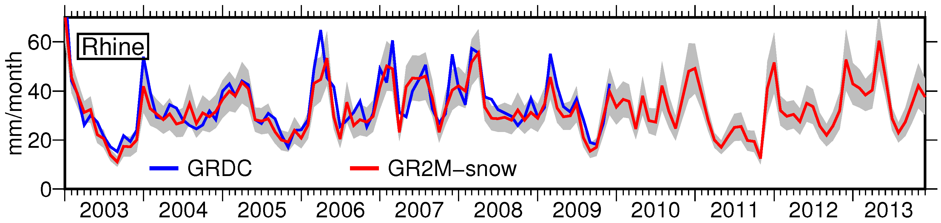 Water 09 00289 g003 550