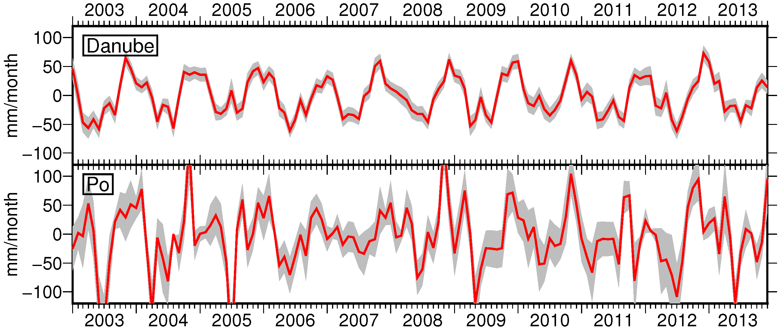 Water 09 00289 g004 550