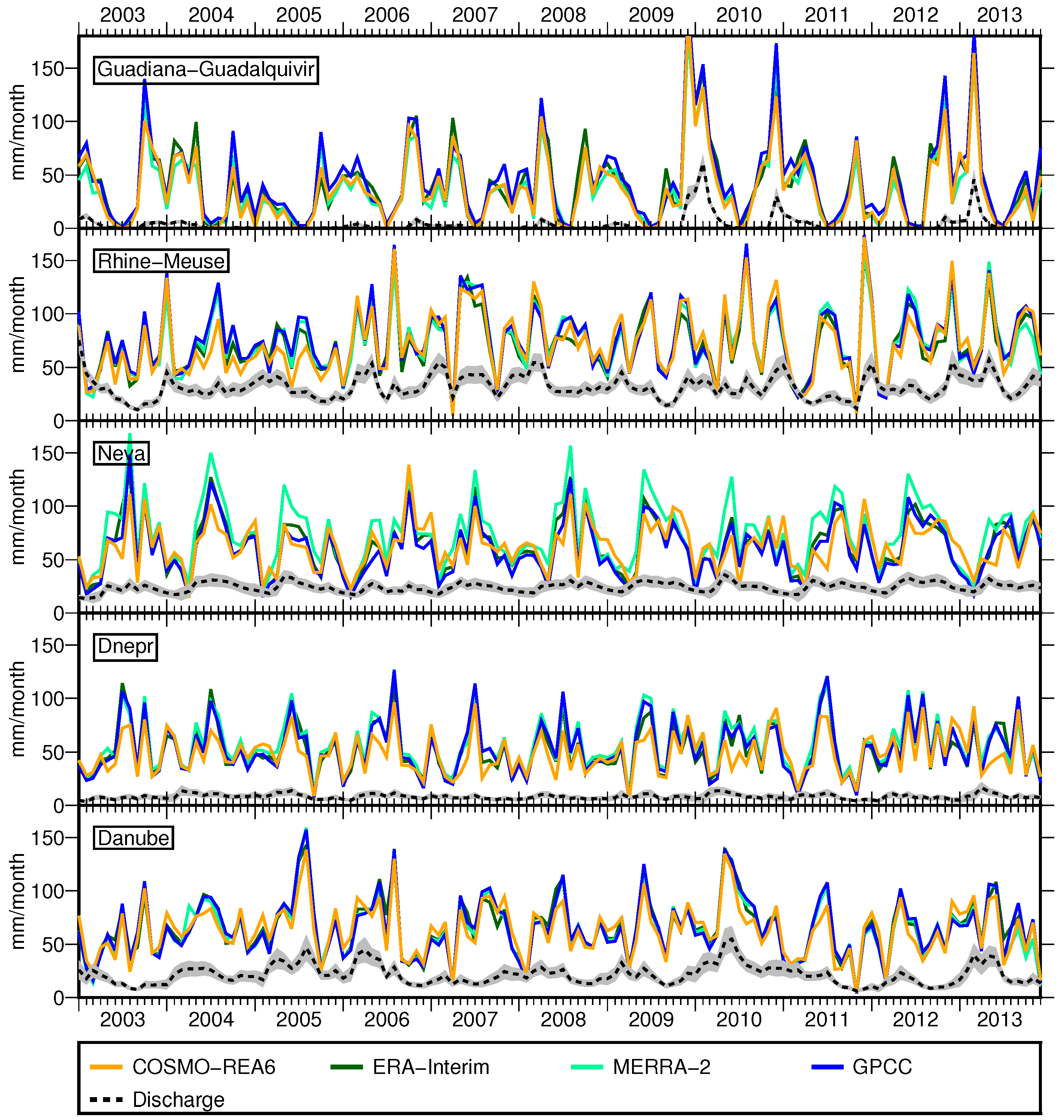 Water 09 00289 g005 550