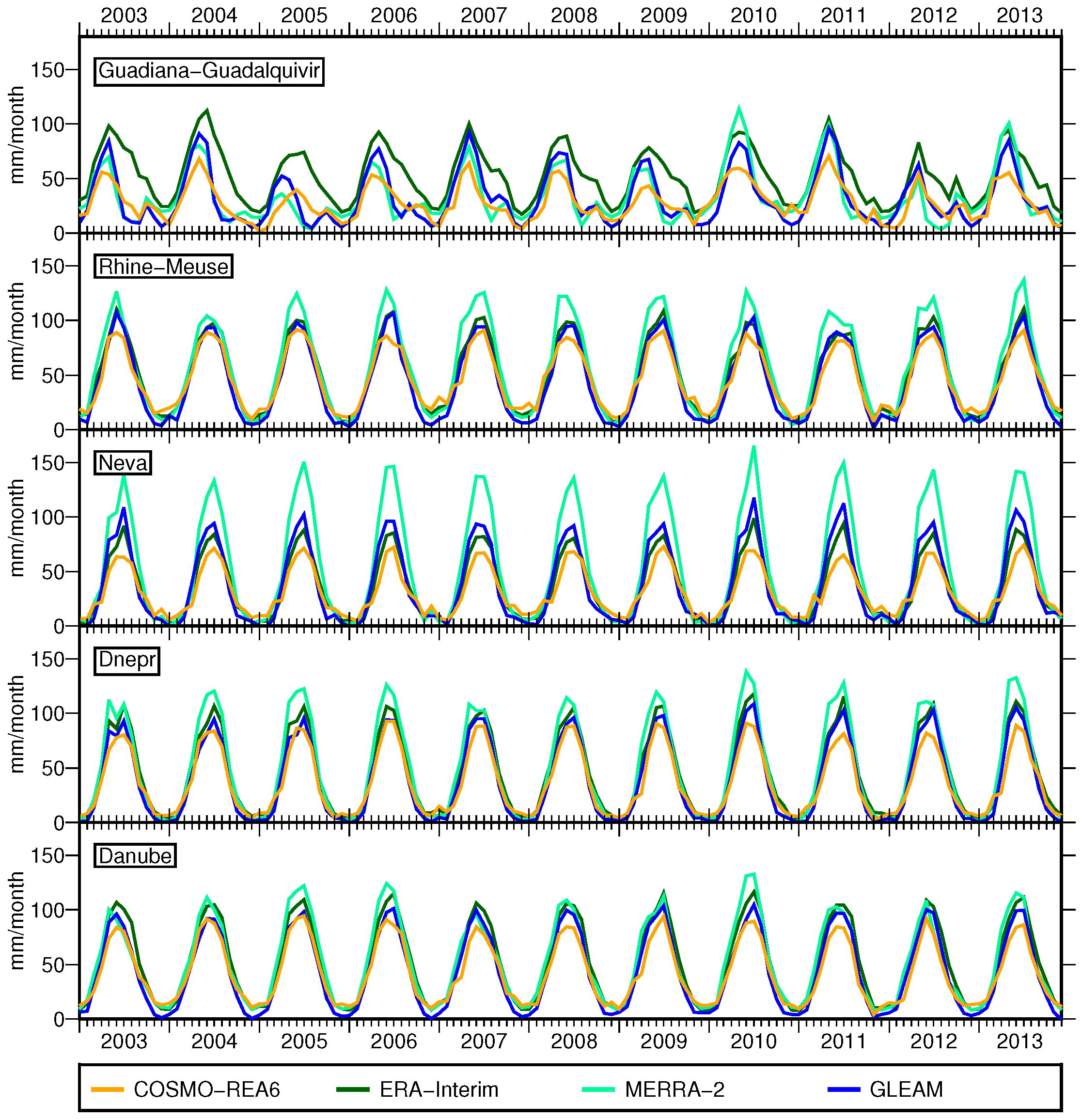 Water 09 00289 g006 550