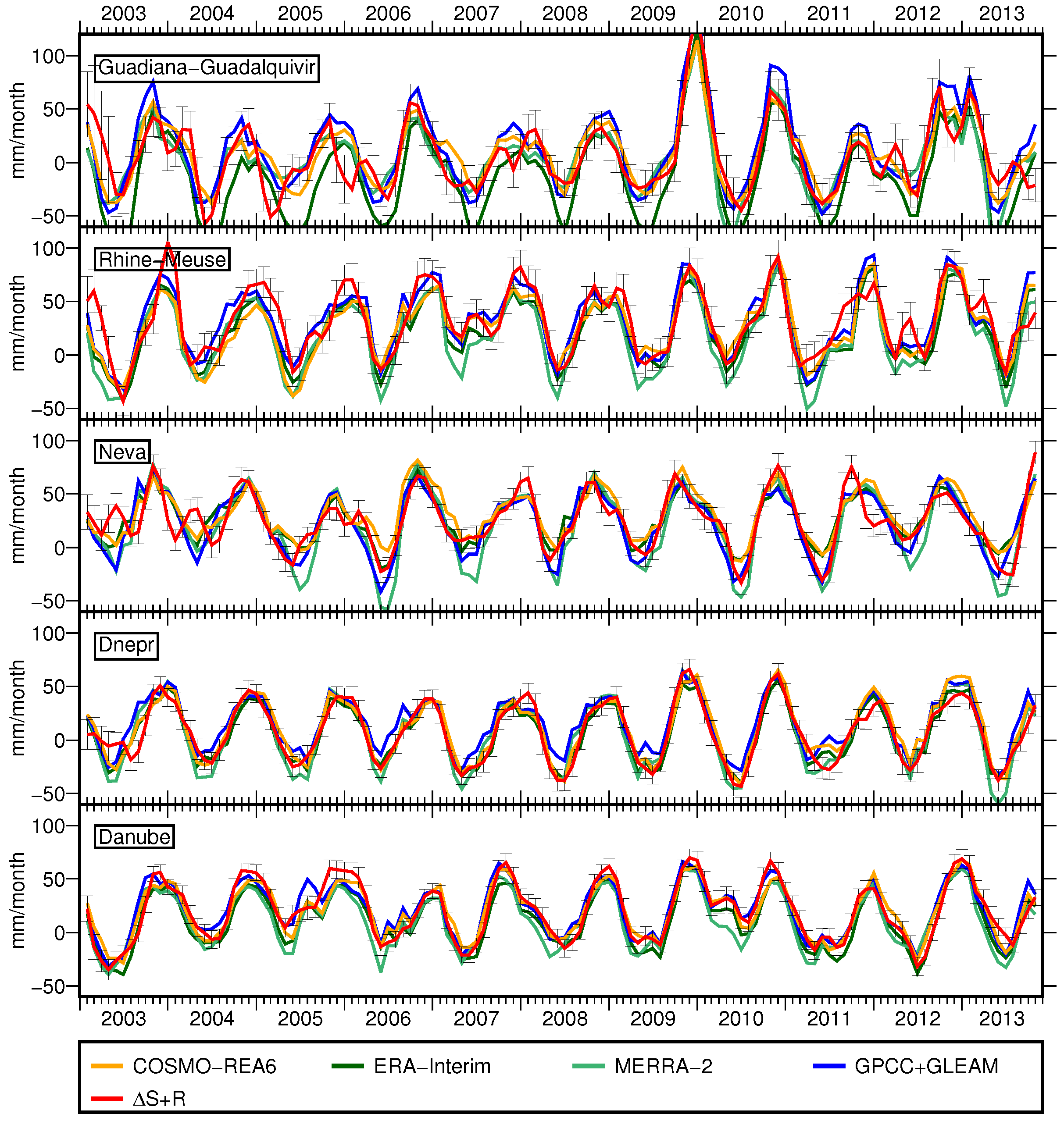 Water 09 00289 g007 550