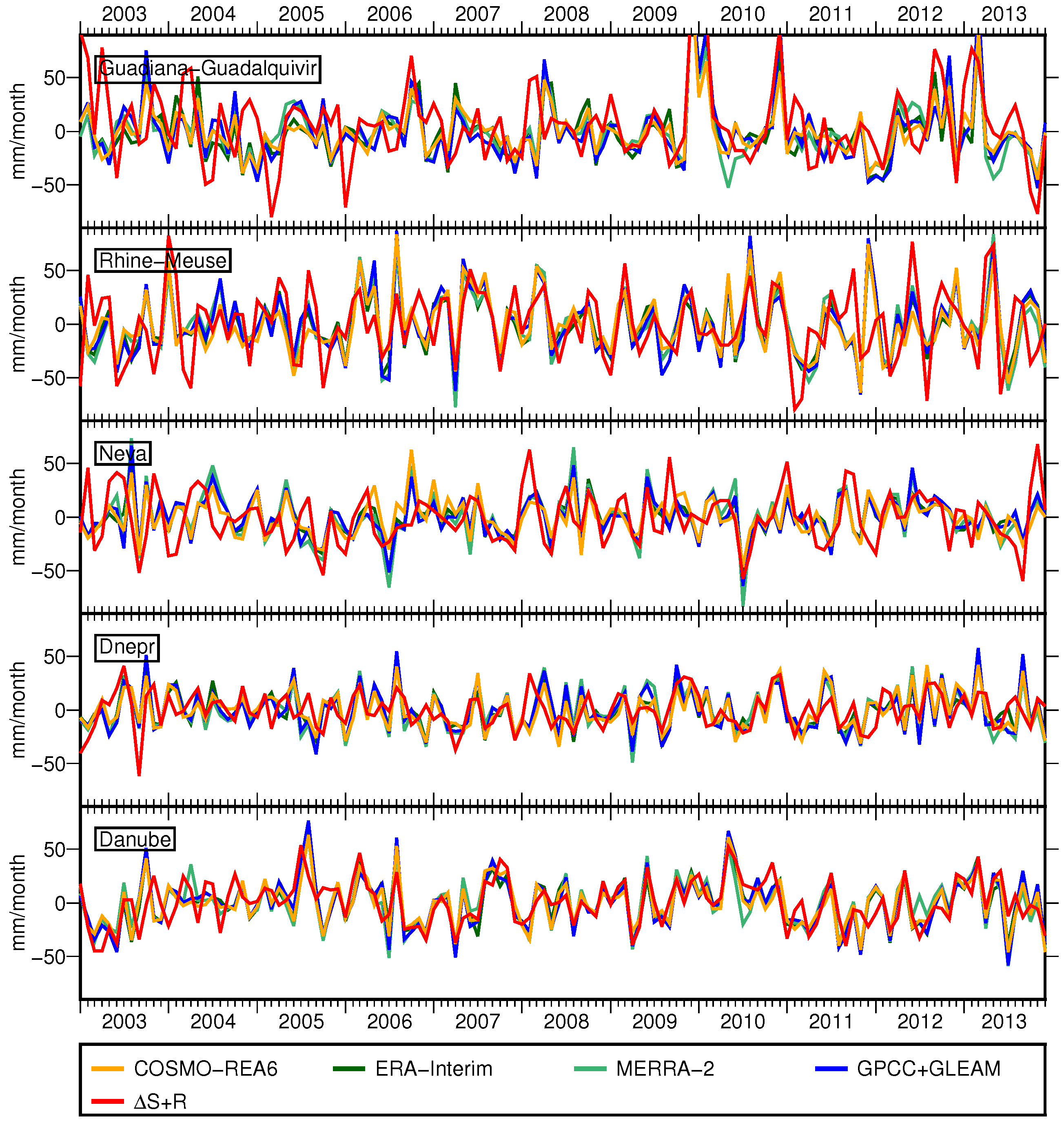 Water 09 00289 g008 550