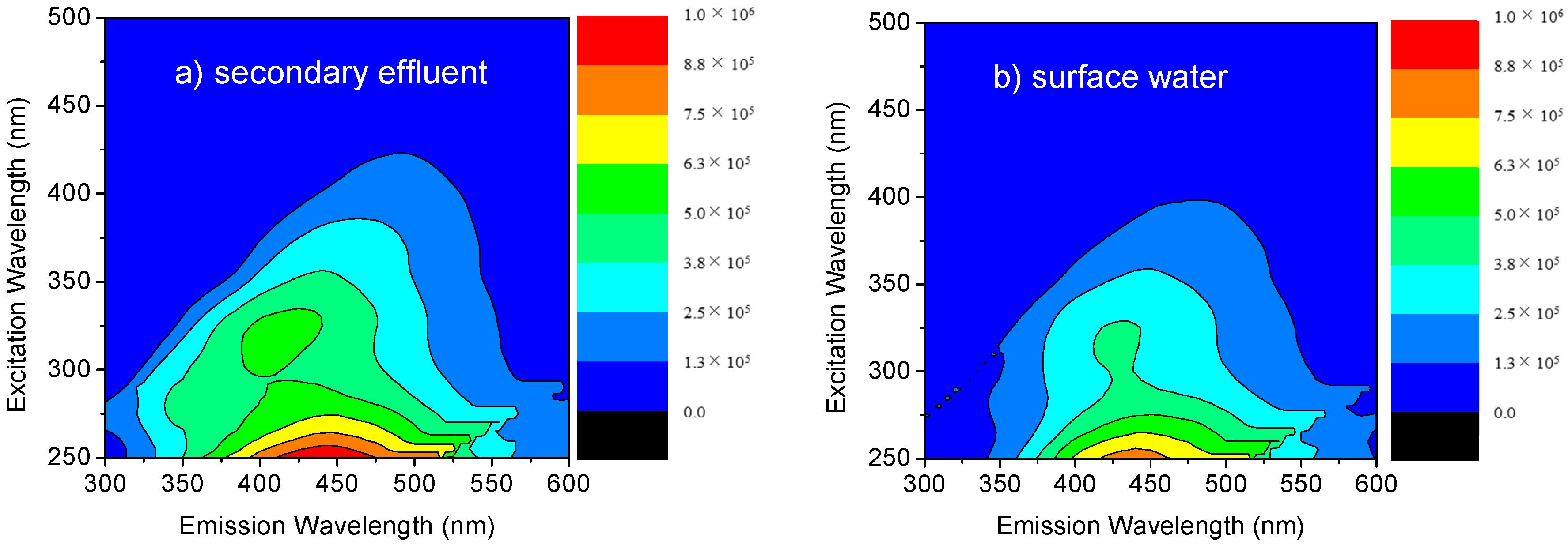 Water 09 00298 g001 550